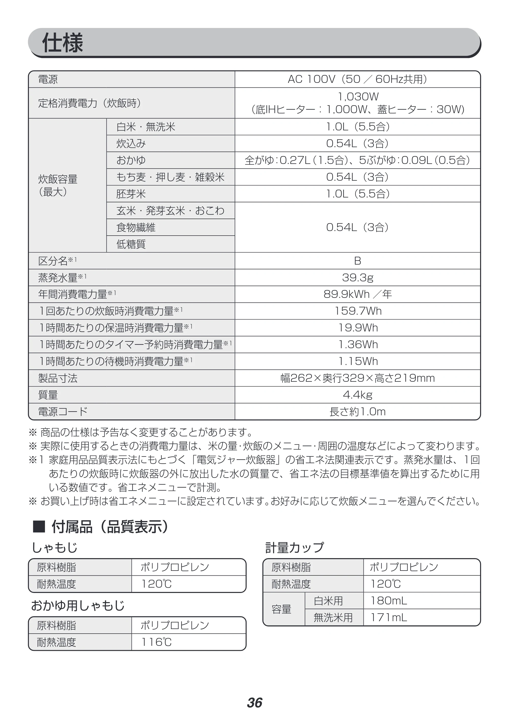 アイリスオーヤマ RC-IJH50 取扱説明書 — 原本ページ — 36ページ