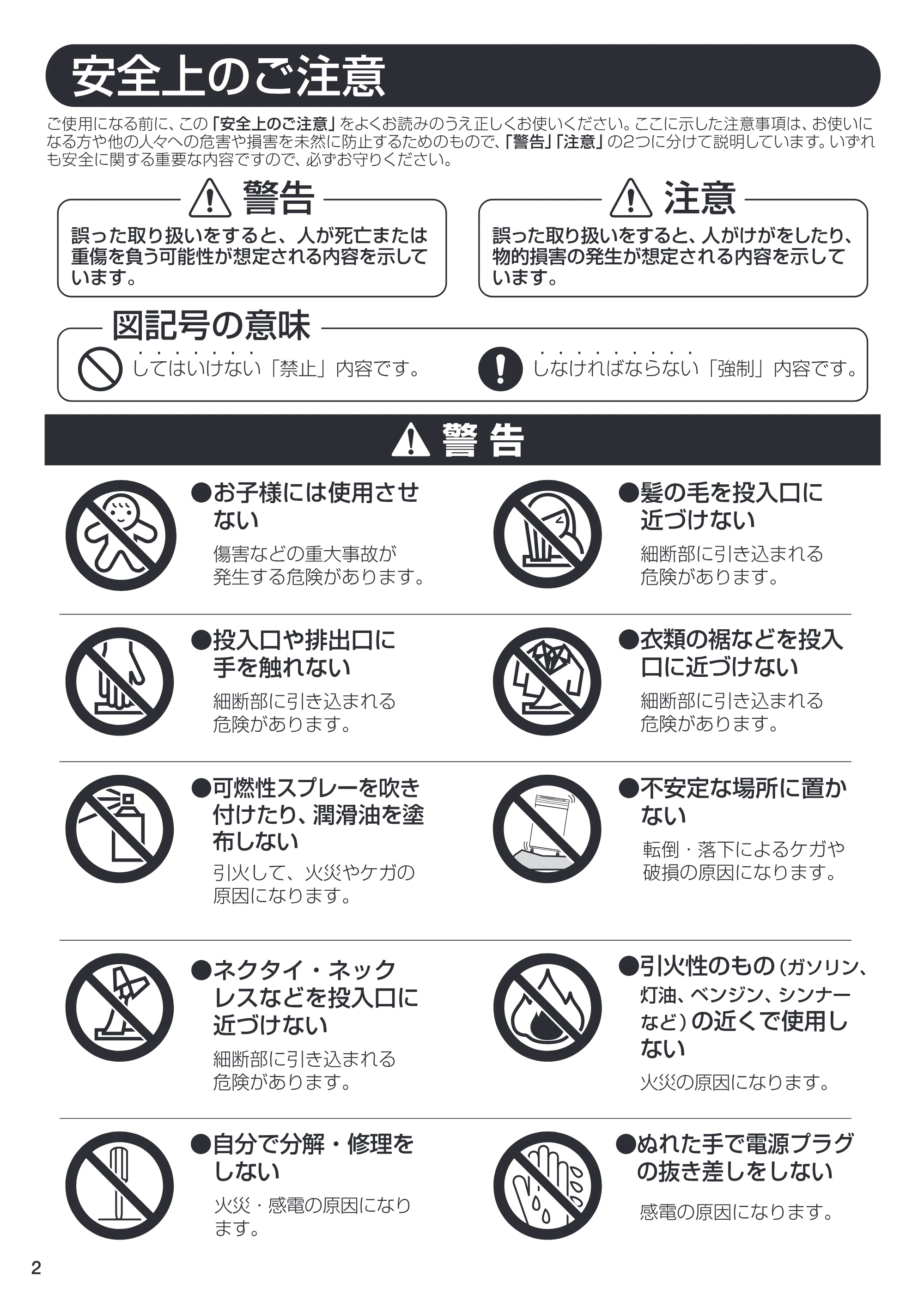 アイリスオーヤマ OF318 取扱説明書 — P02 [Converted] — 原本ページ — 2ページ