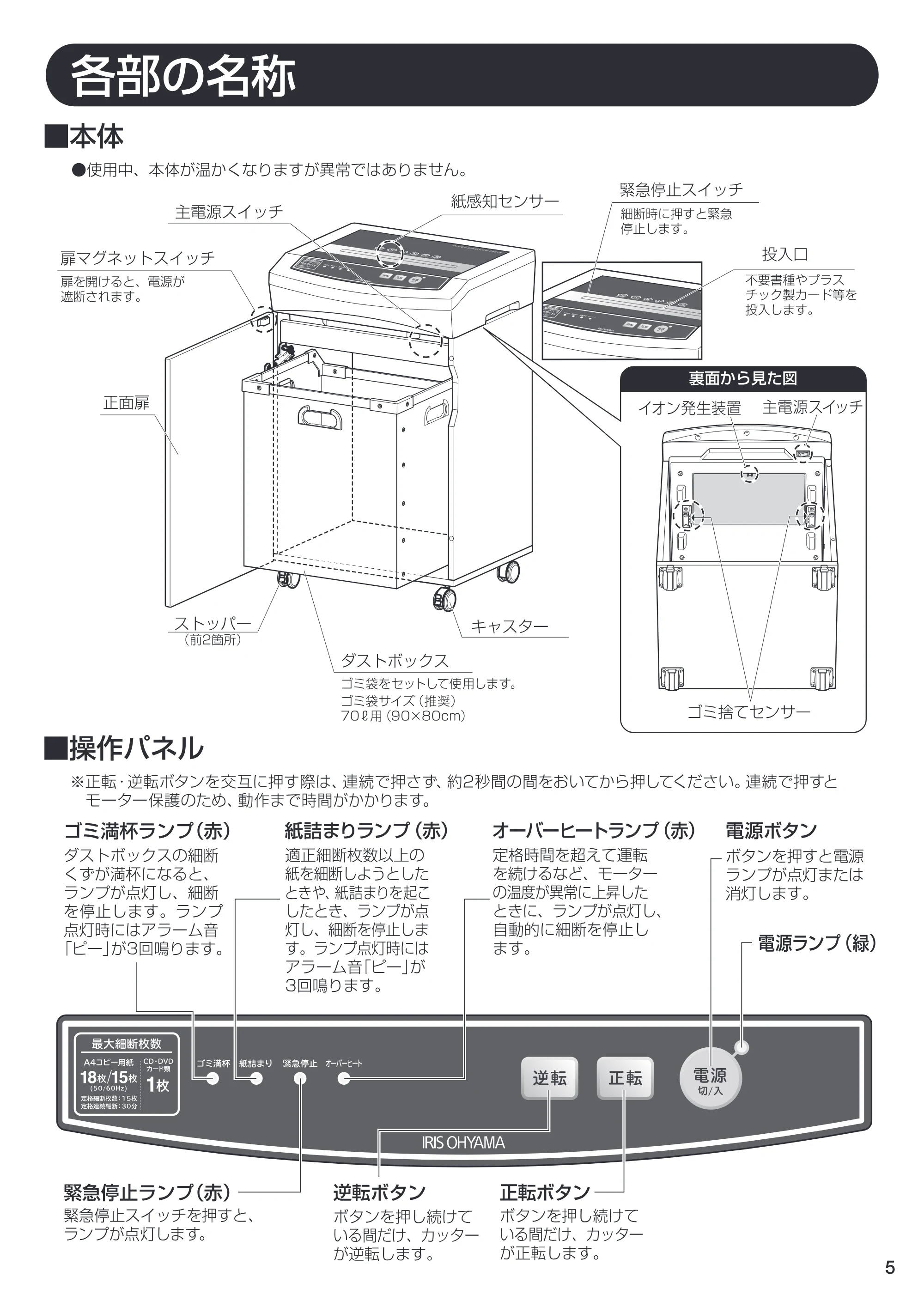 アイリスオーヤマ OF318 取扱説明書 — P05 [Converted] — 原本ページ — 5ページ