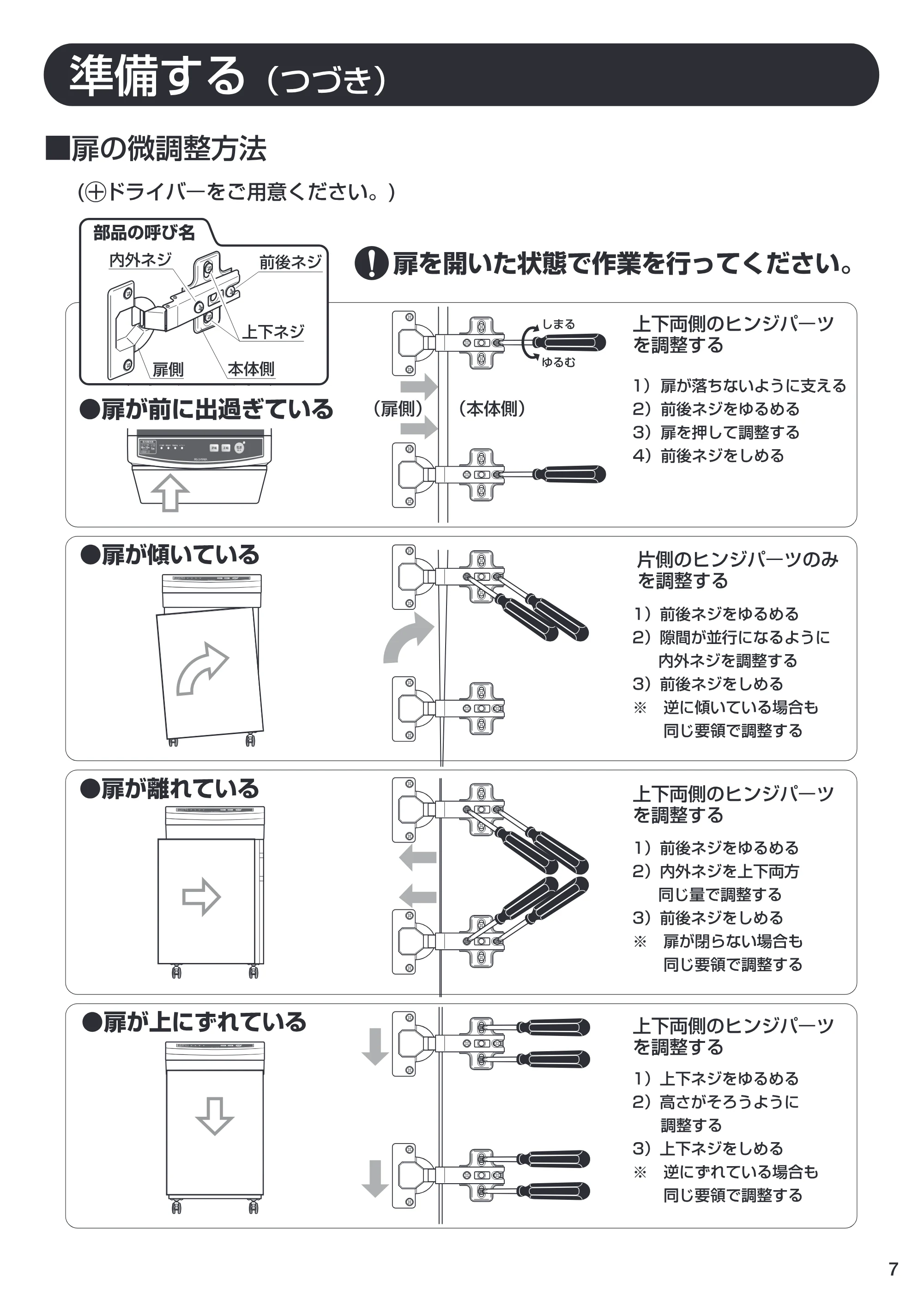 アイリスオーヤマ OF318 取扱説明書 — P07 [Converted] — 原本ページ — 7ページ
