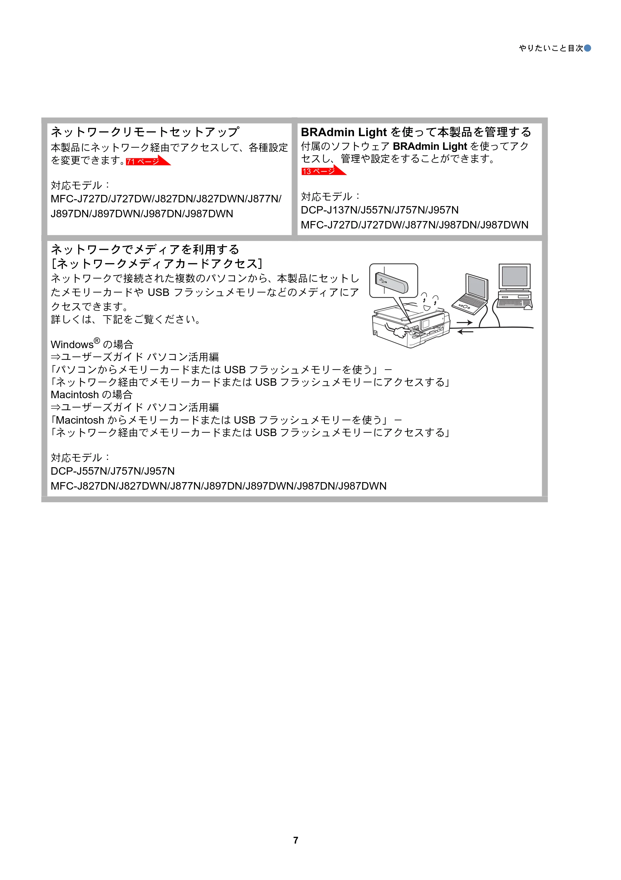 ブラザー DCP-J137N / DCP-J557N / DCP-J757N ユーザーズガイド ～ネットワーク編～ — 原本ページ — 7ページ