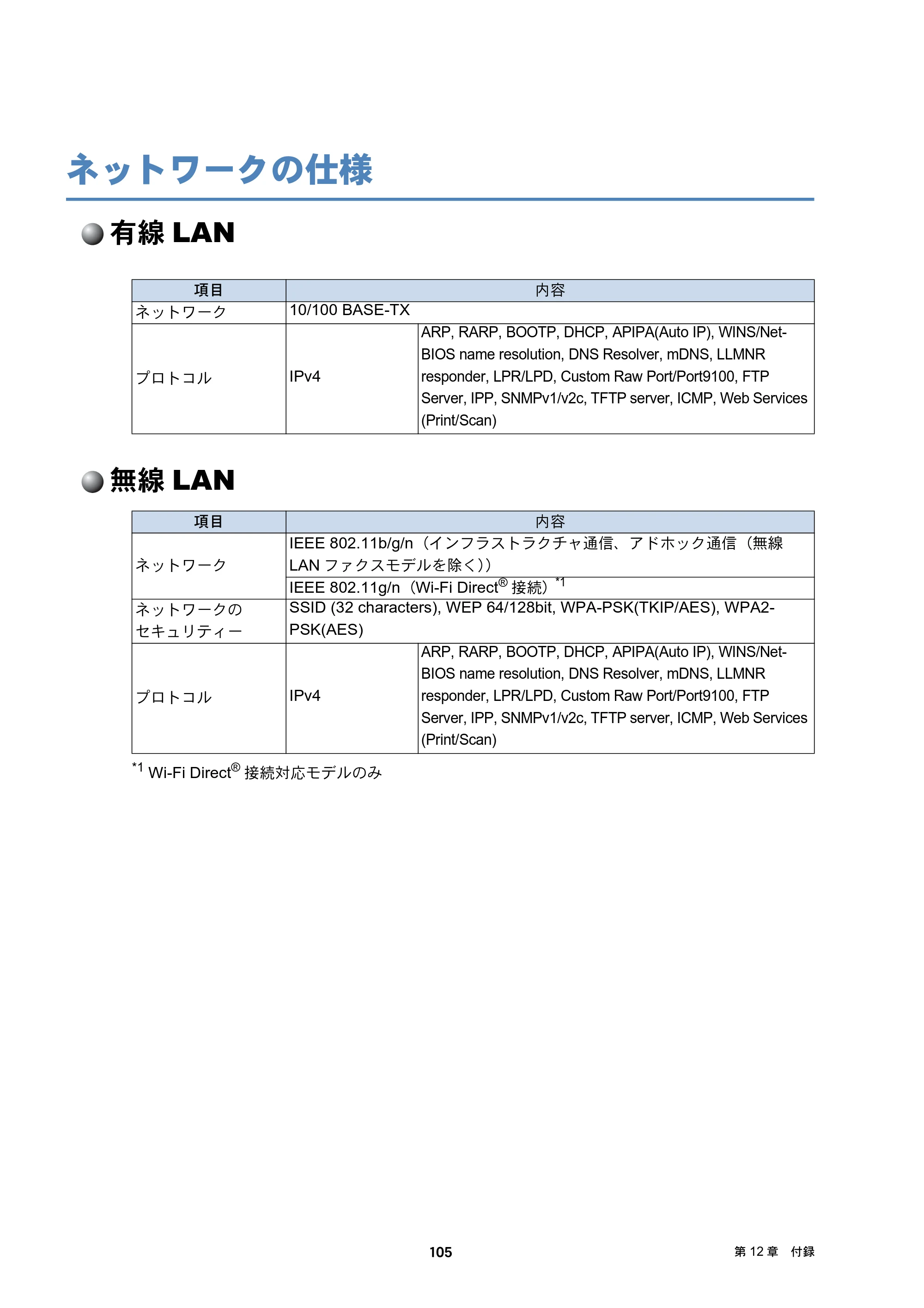 ブラザー DCP-J137N / DCP-J557N / DCP-J757N ユーザーズガイド ～ネットワーク編～ — ネットワークの仕様 — 原本ページ — 105ページ