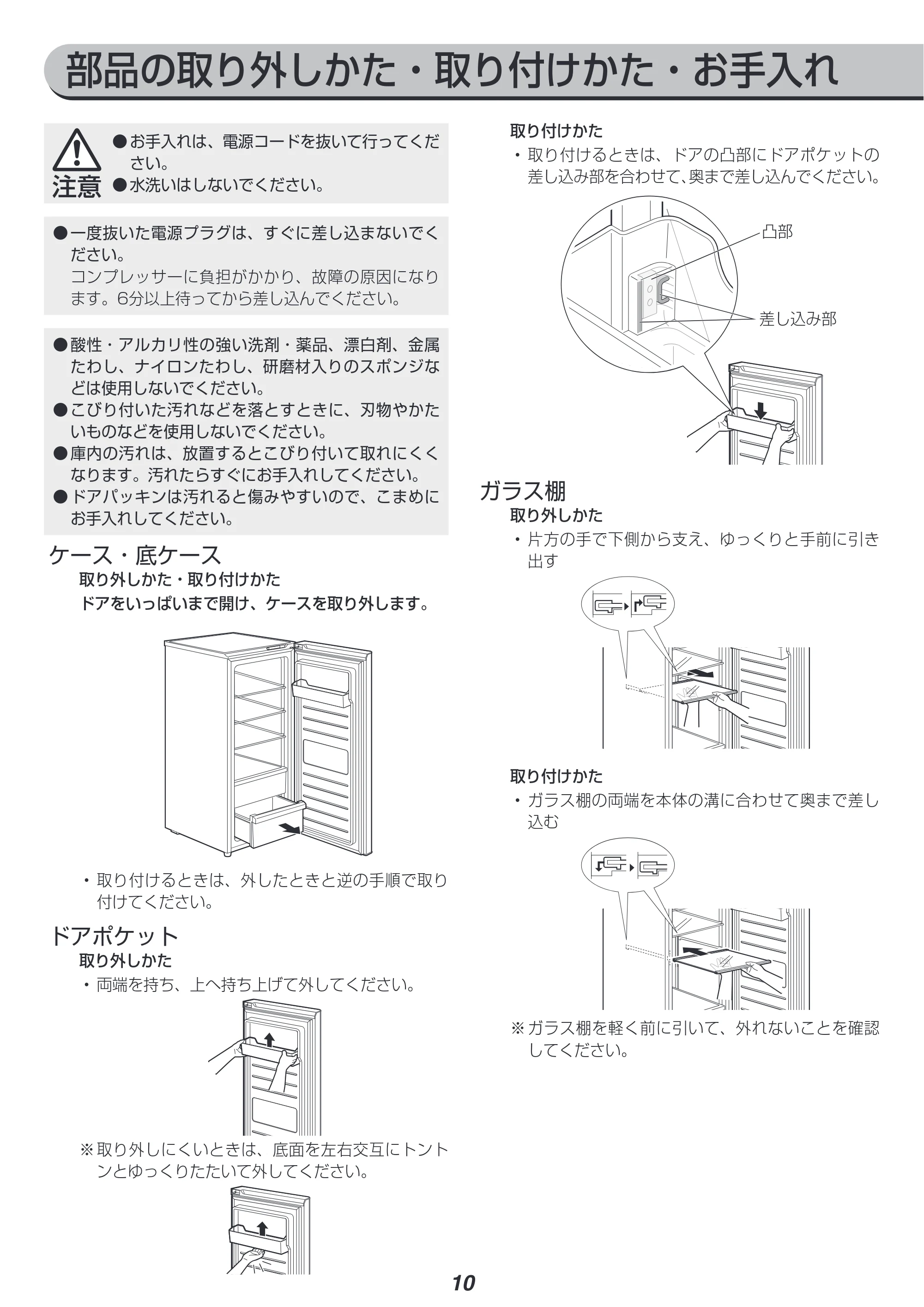 アイリスオーヤマ IRSN-14A 取扱説明書 — 原本ページ — 10ページ