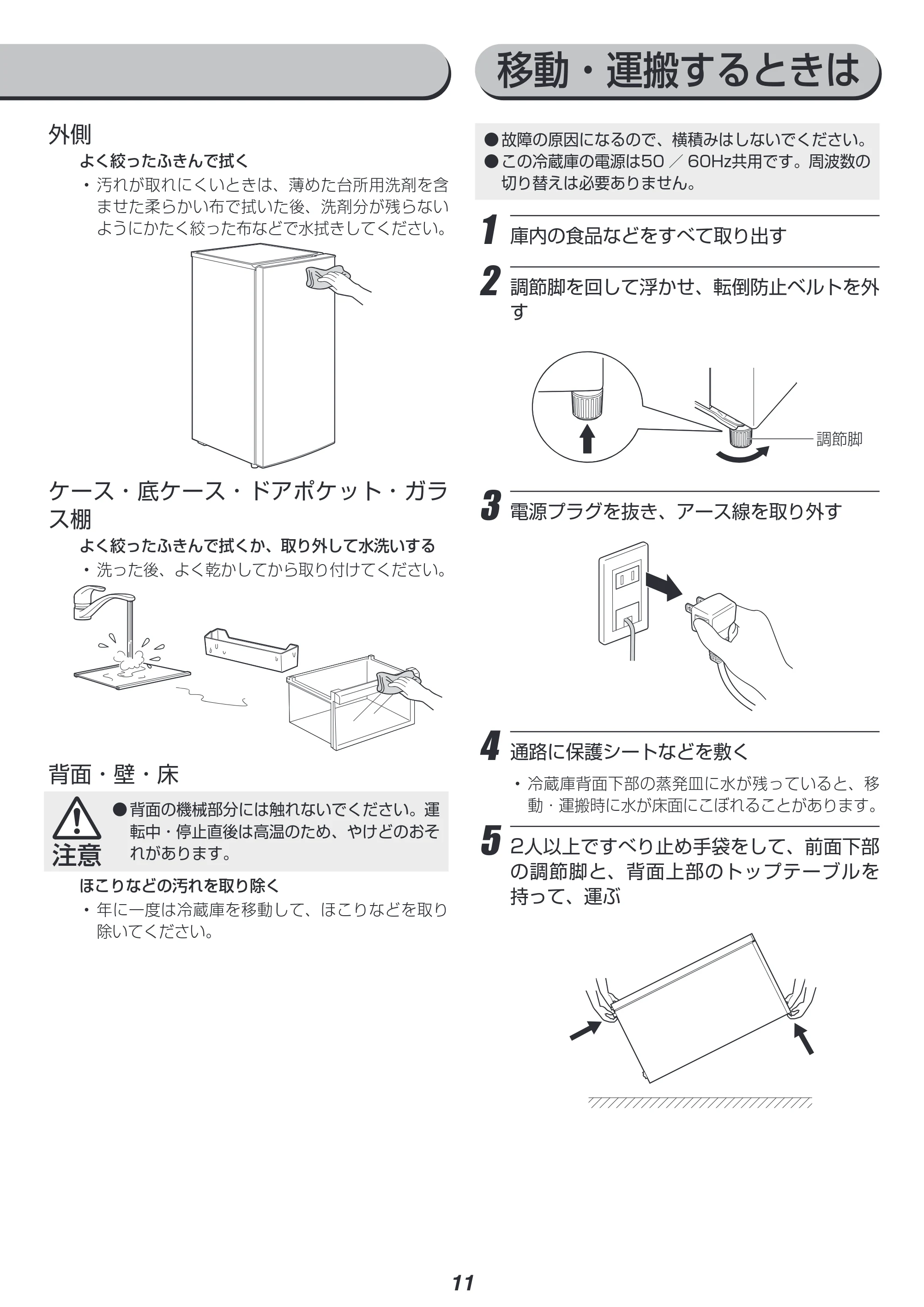 アイリスオーヤマ IRSN-14A 取扱説明書 — 原本ページ — 11ページ