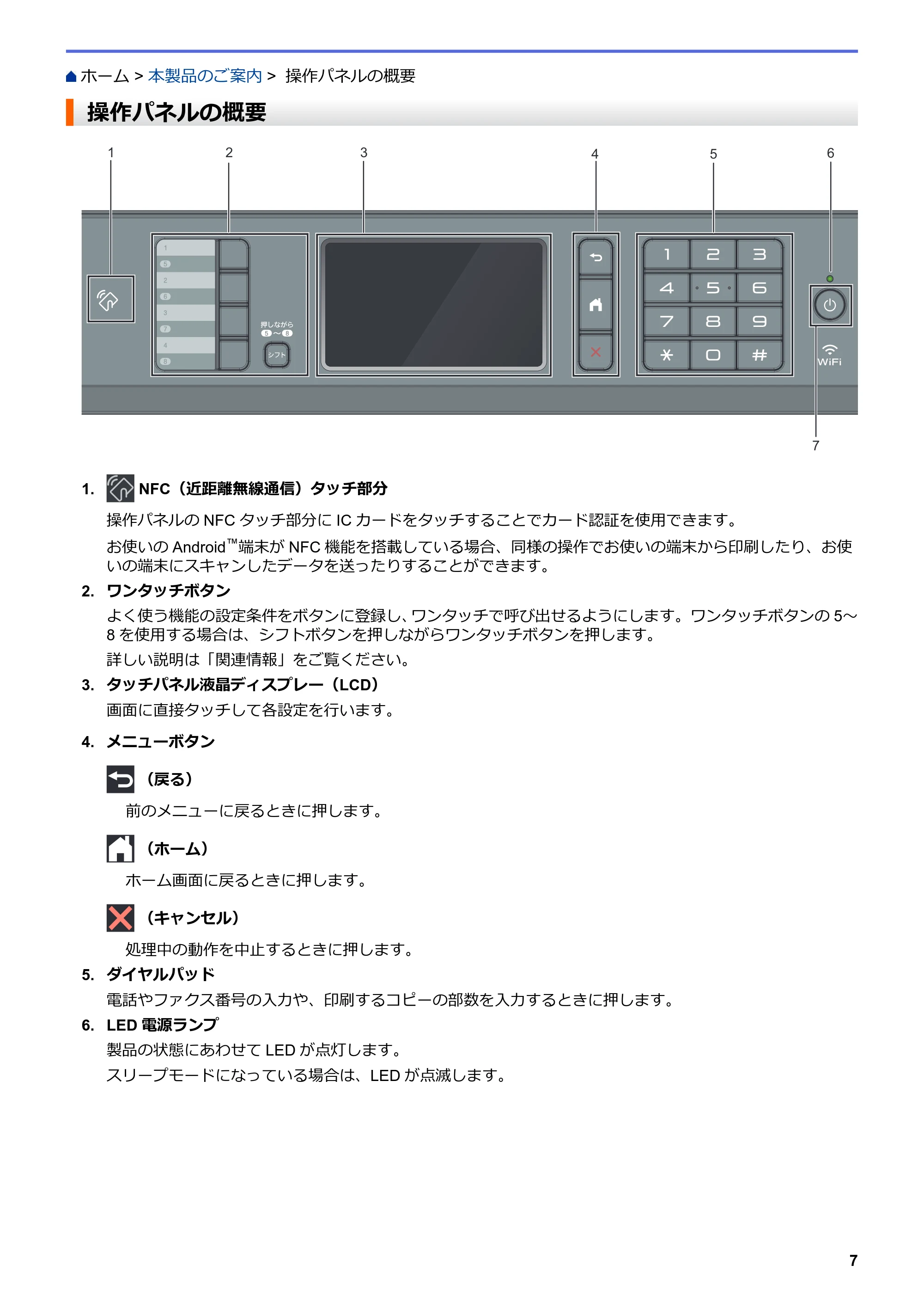 ブラザー MFC-J6997CDW / MFC-J6999CDW オンラインユーザーズガイド（印刷用） — 操作パネルの概要 — 原本ページ — 15ページ