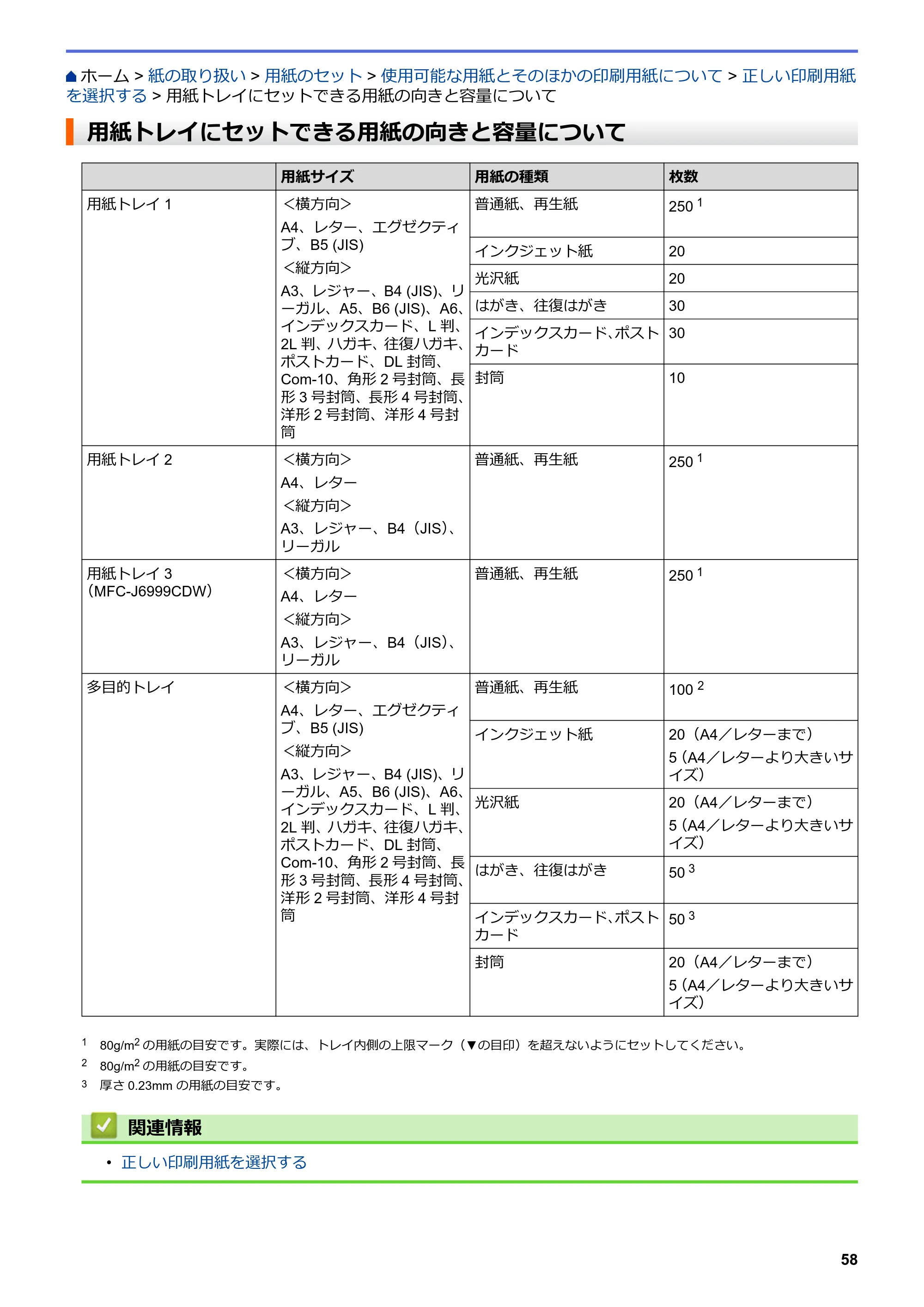 ブラザー MFC-J6997CDW / MFC-J6999CDW オンラインユーザーズガイド（印刷用） — 用紙トレイにセットできる用紙の向きと容量について — 原本ページ — 66ページ