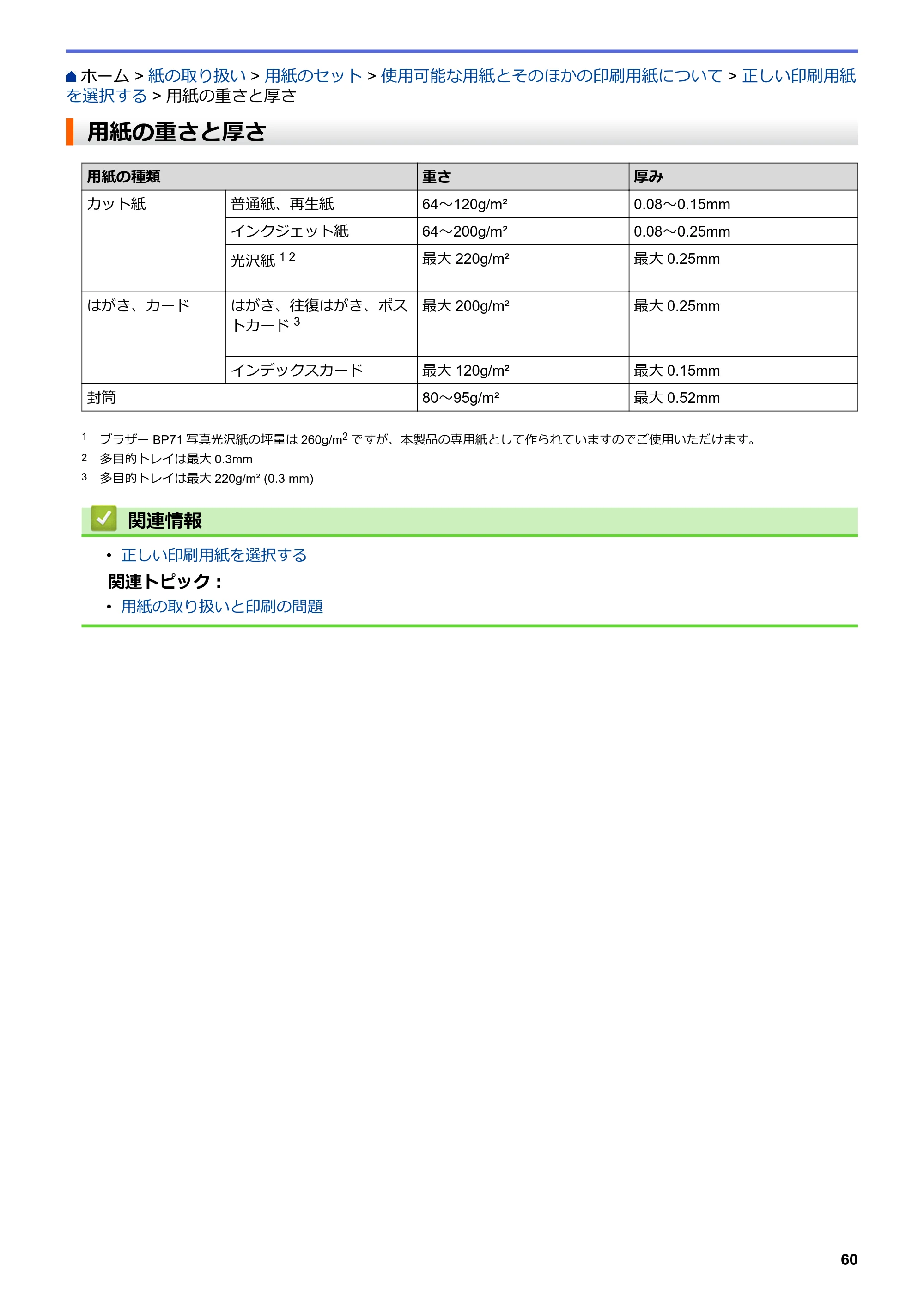 ブラザー MFC-J6997CDW / MFC-J6999CDW オンラインユーザーズガイド（印刷用） — 用紙の重さと厚さ — 原本ページ — 68ページ