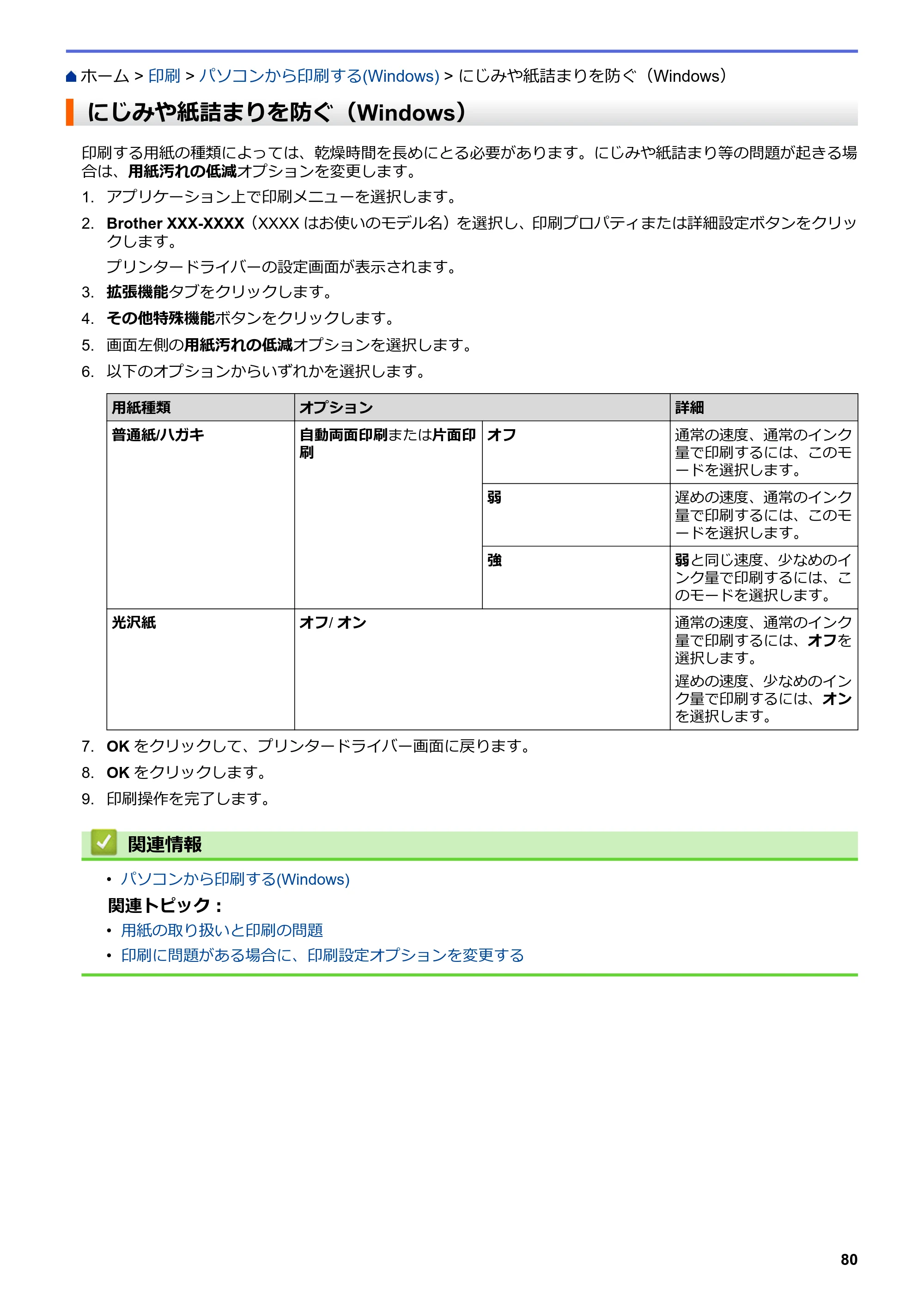 ブラザー MFC-J6997CDW / MFC-J6999CDW オンラインユーザーズガイド（印刷用） — にじみや紙詰まりを防ぐ（Windows） — 原本ページ — 88ページ