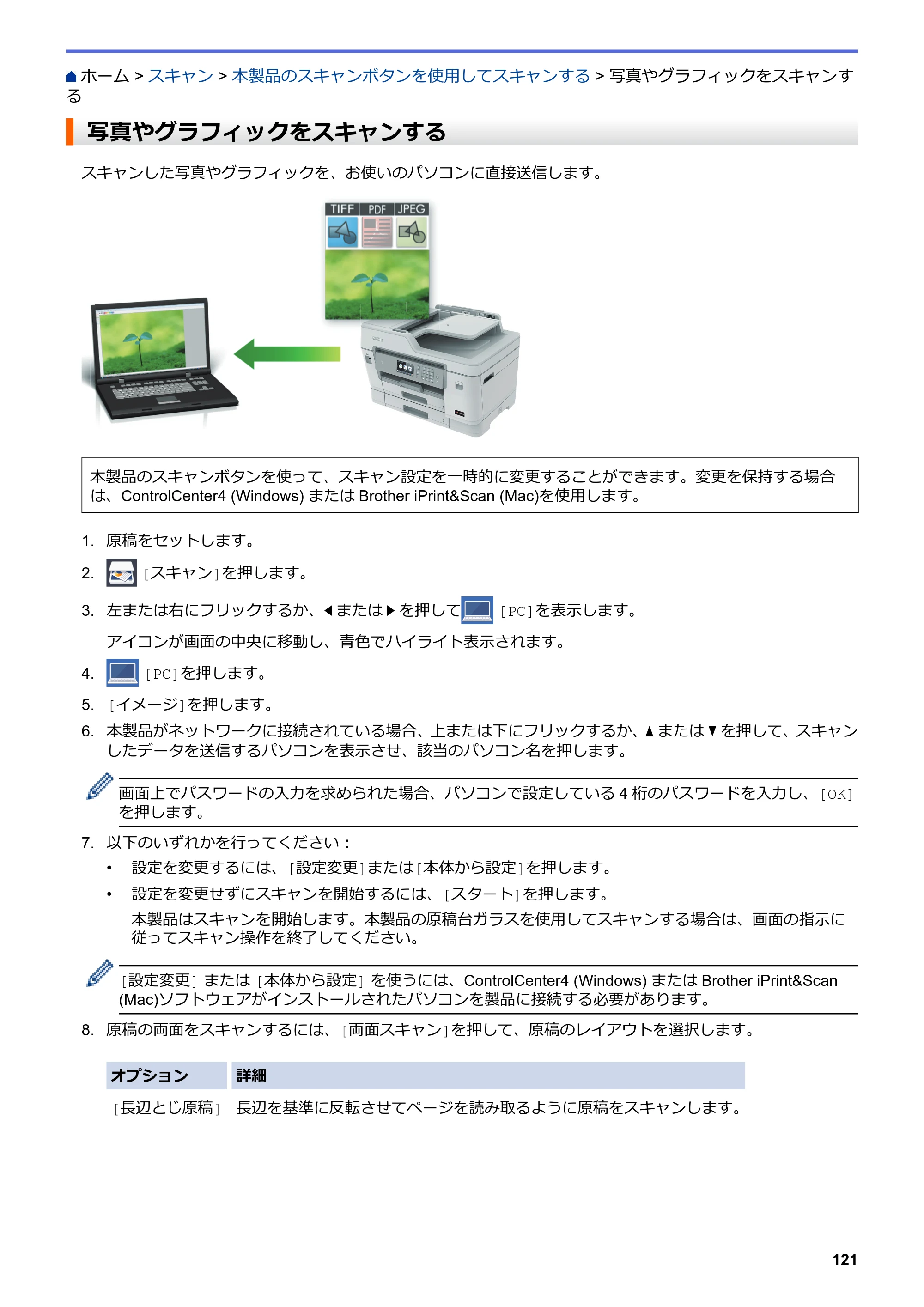 ブラザー MFC-J6997CDW / MFC-J6999CDW オンラインユーザーズガイド（印刷用） — 写真やグラフィックをスキャンする — 原本ページ — 129ページ