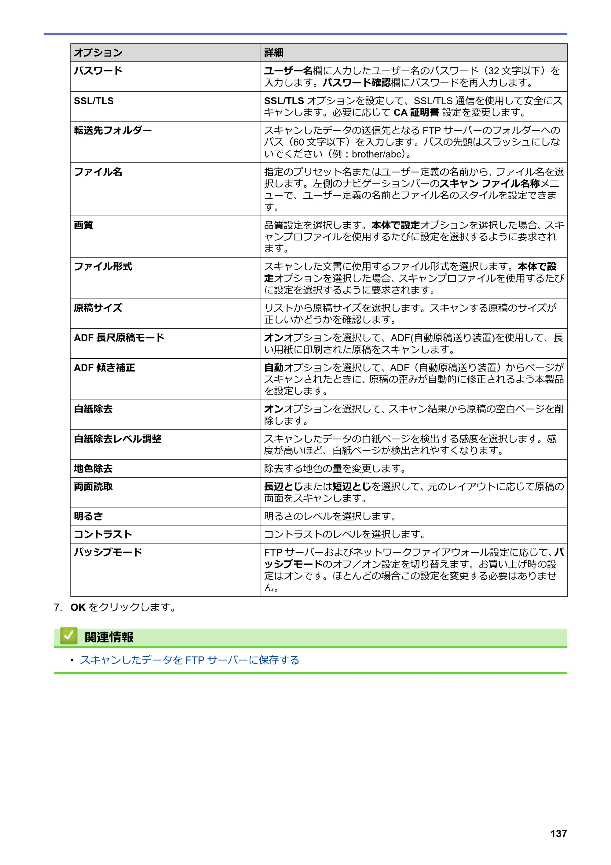 ブラザー MFC-J6997CDW / MFC-J6999CDW オンラインユーザーズガイド（印刷用） — 原本ページ — 145ページ