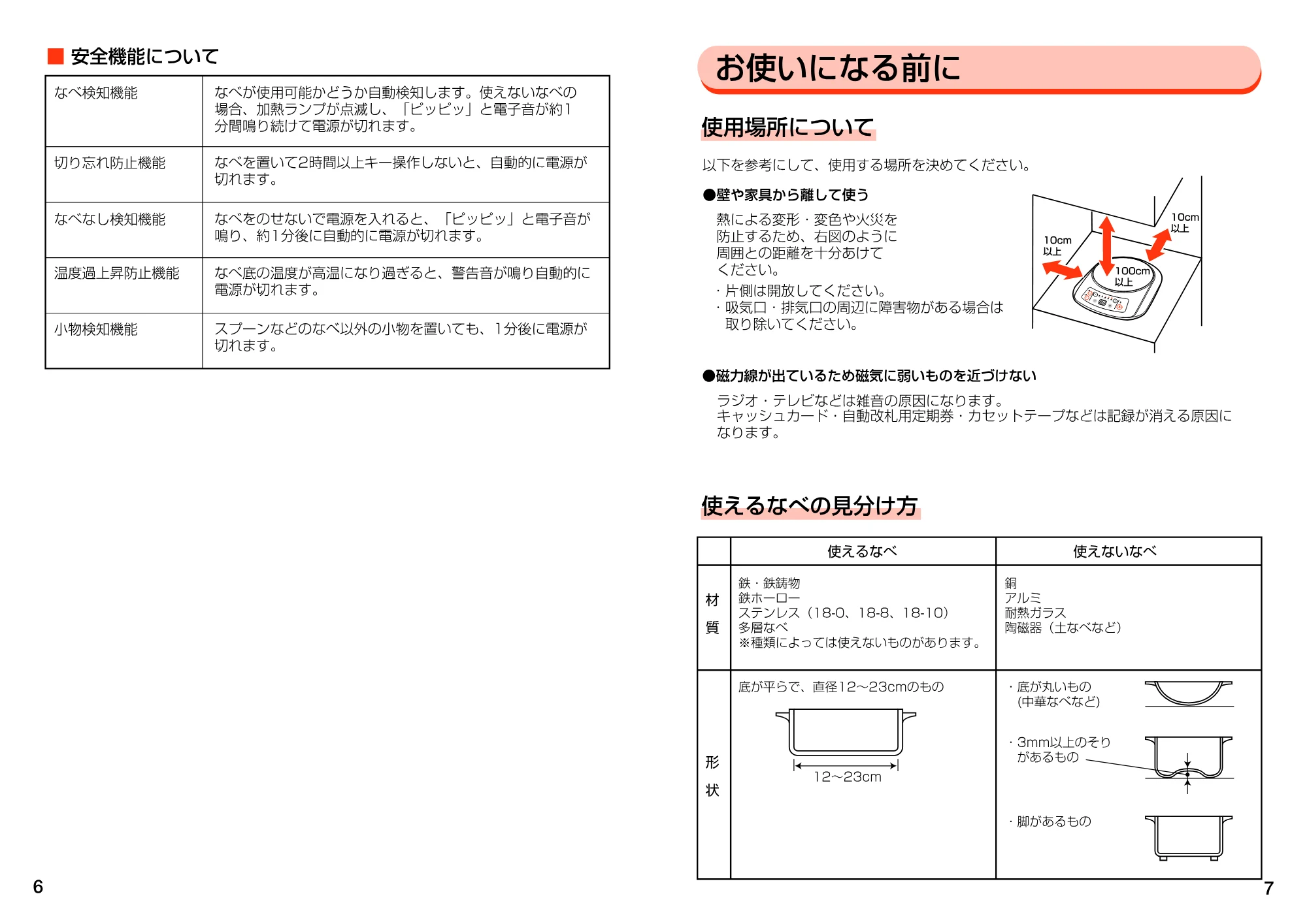 アイリスオーヤマ IHK-1200 取扱説明書 — 原本ページ — 4ページ