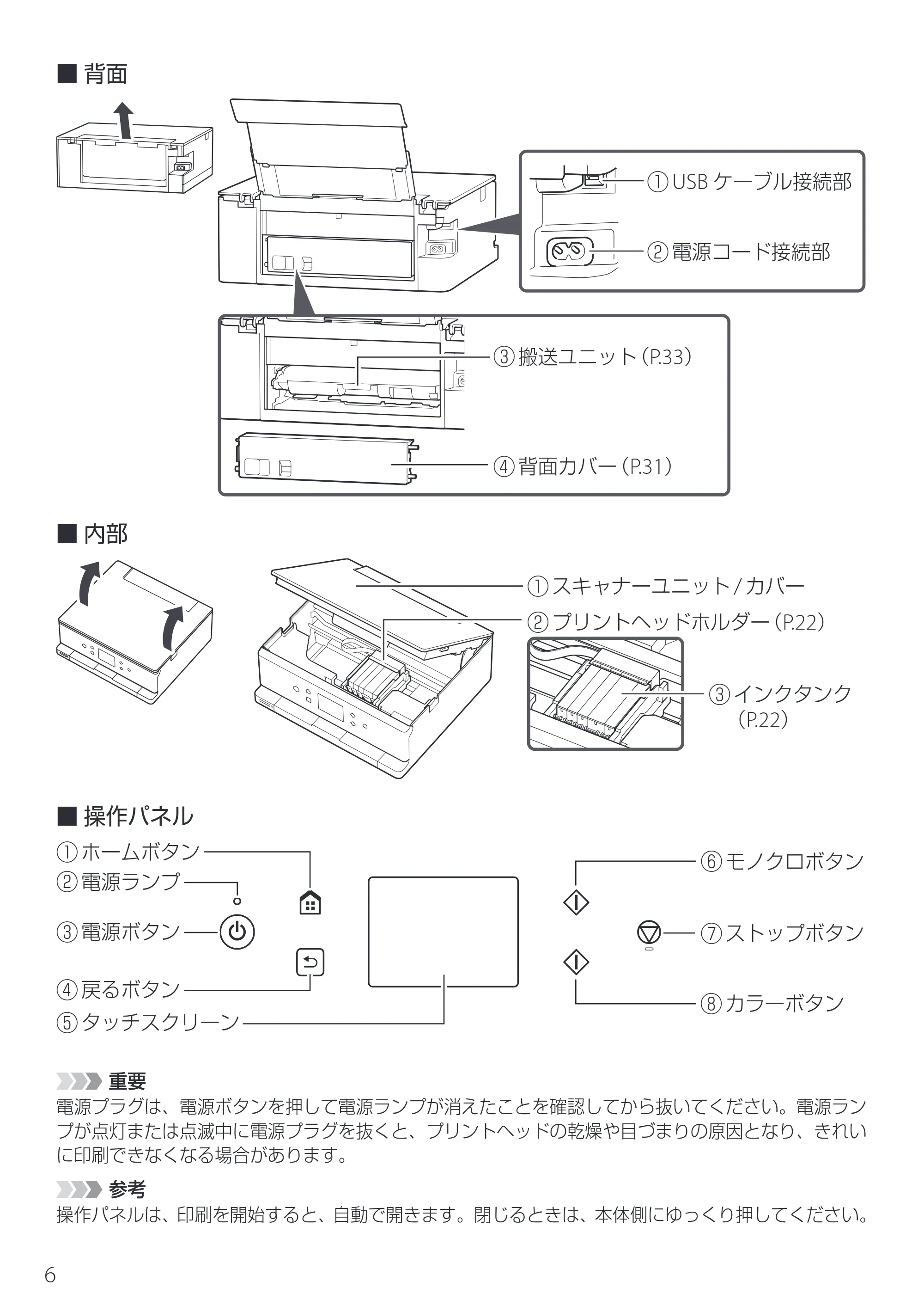 キヤノン PIXUS TS7630 設置・基本操作マニュアル 2025年10月22日掲載（PDF：5.1MB） — 原本ページ — 8ページ