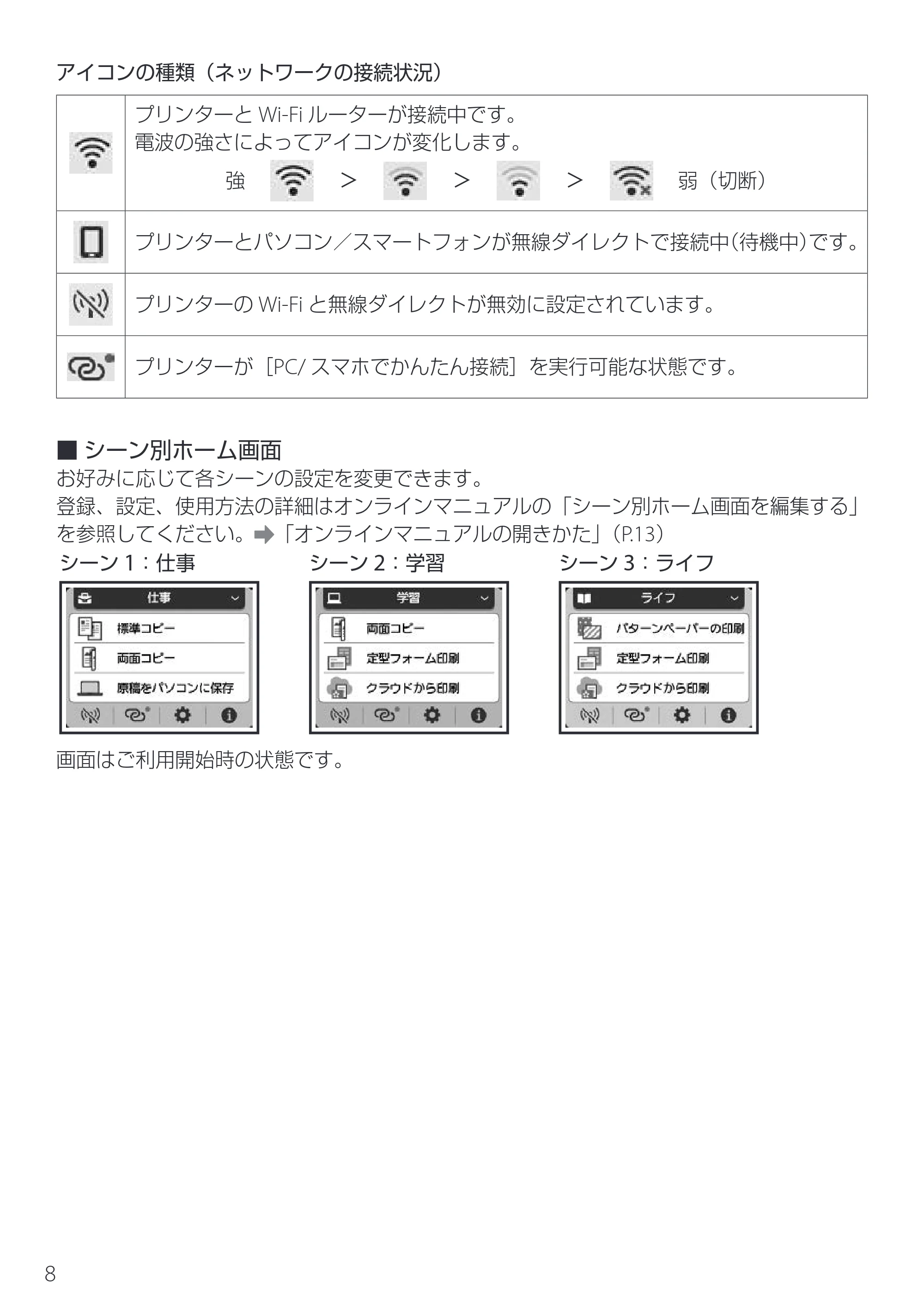 キヤノン PIXUS TS7630 設置・基本操作マニュアル 2025年10月22日掲載（PDF：5.1MB） — 原本ページ — 10ページ