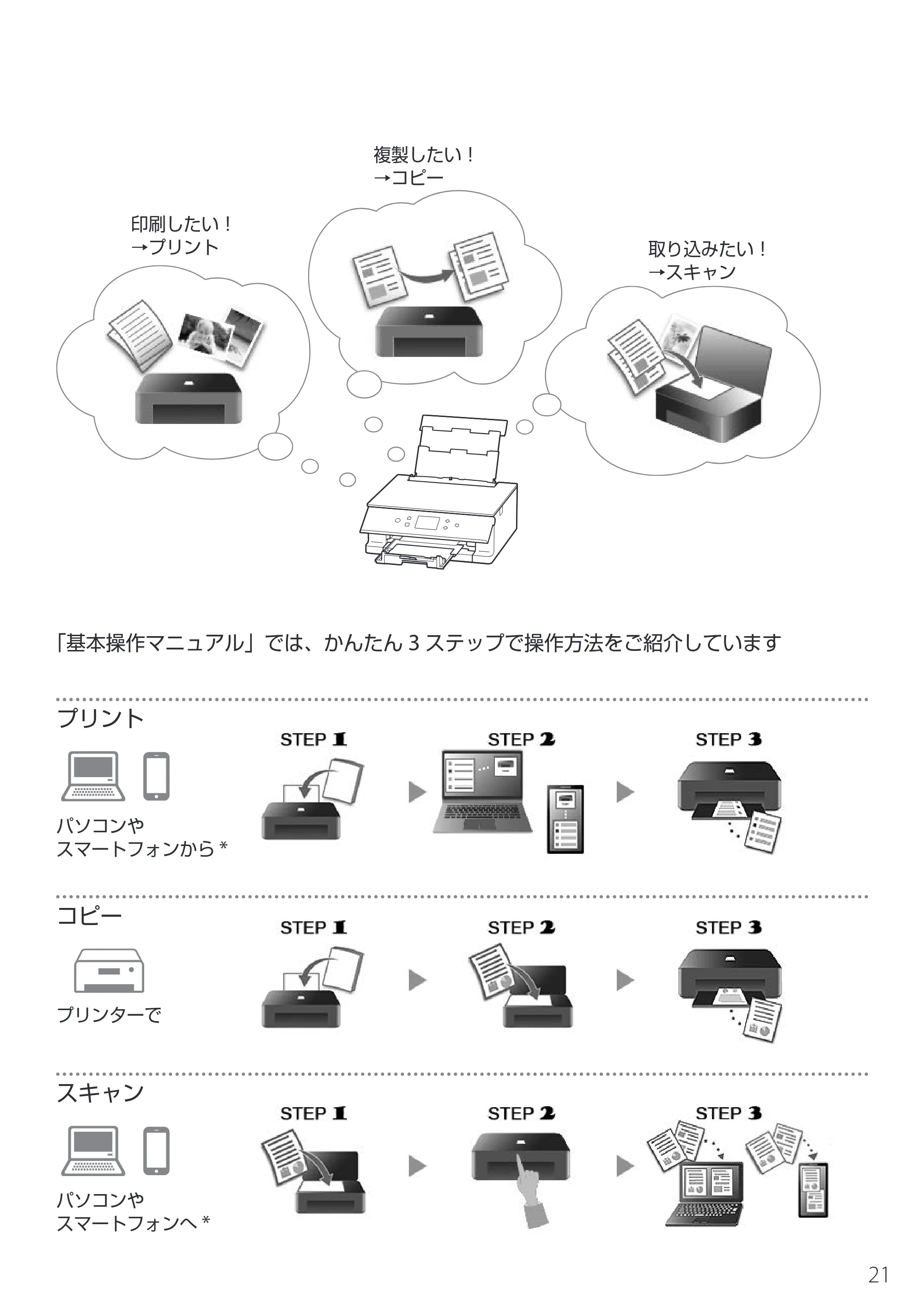 キヤノン PIXUS TS7630 設置・基本操作マニュアル 2025年10月22日掲載（PDF：5.1MB） — 原本ページ — 23ページ