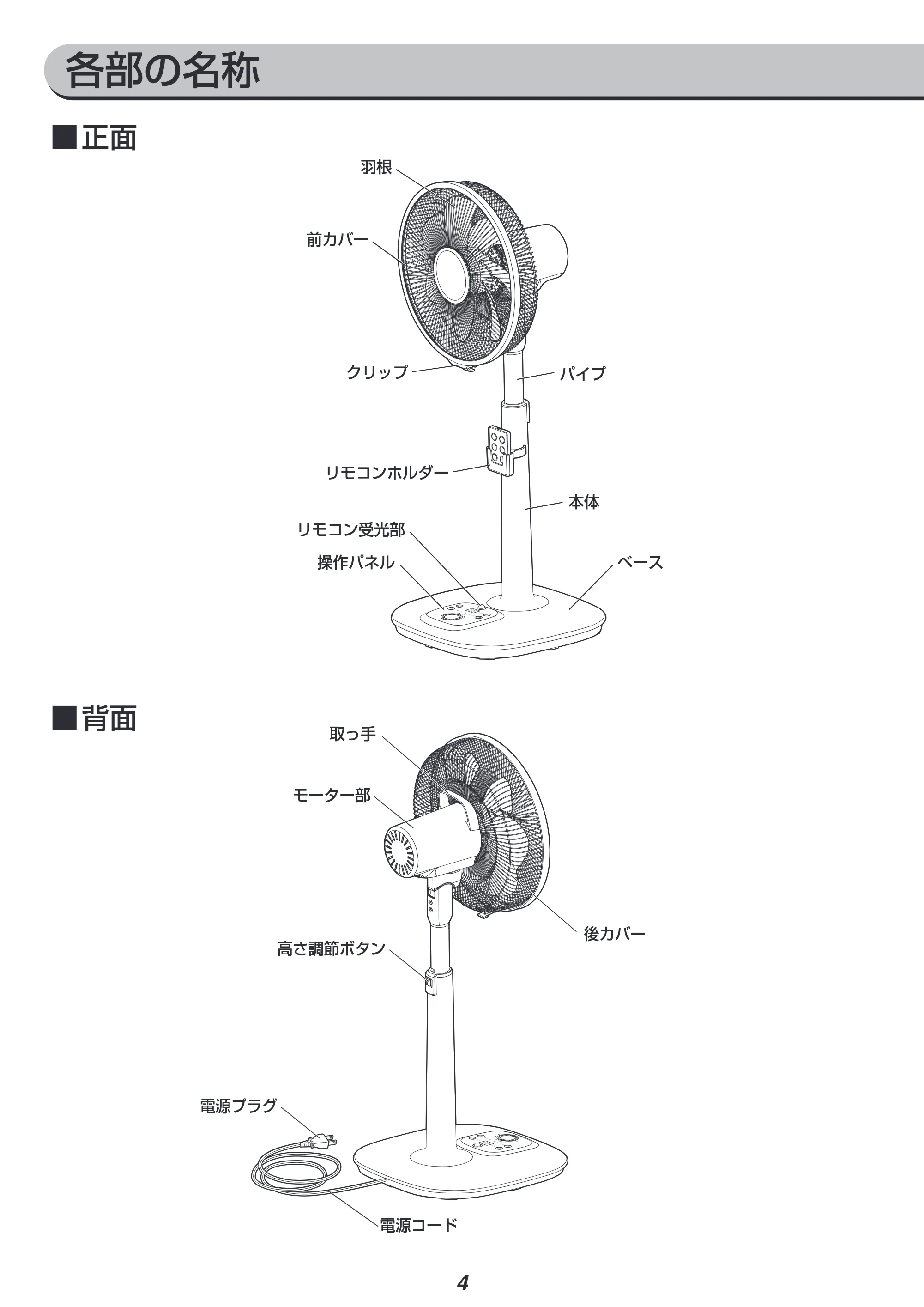 アイリスオーヤマ LFD-306H 取扱説明書 — 原本ページ — 4ページ