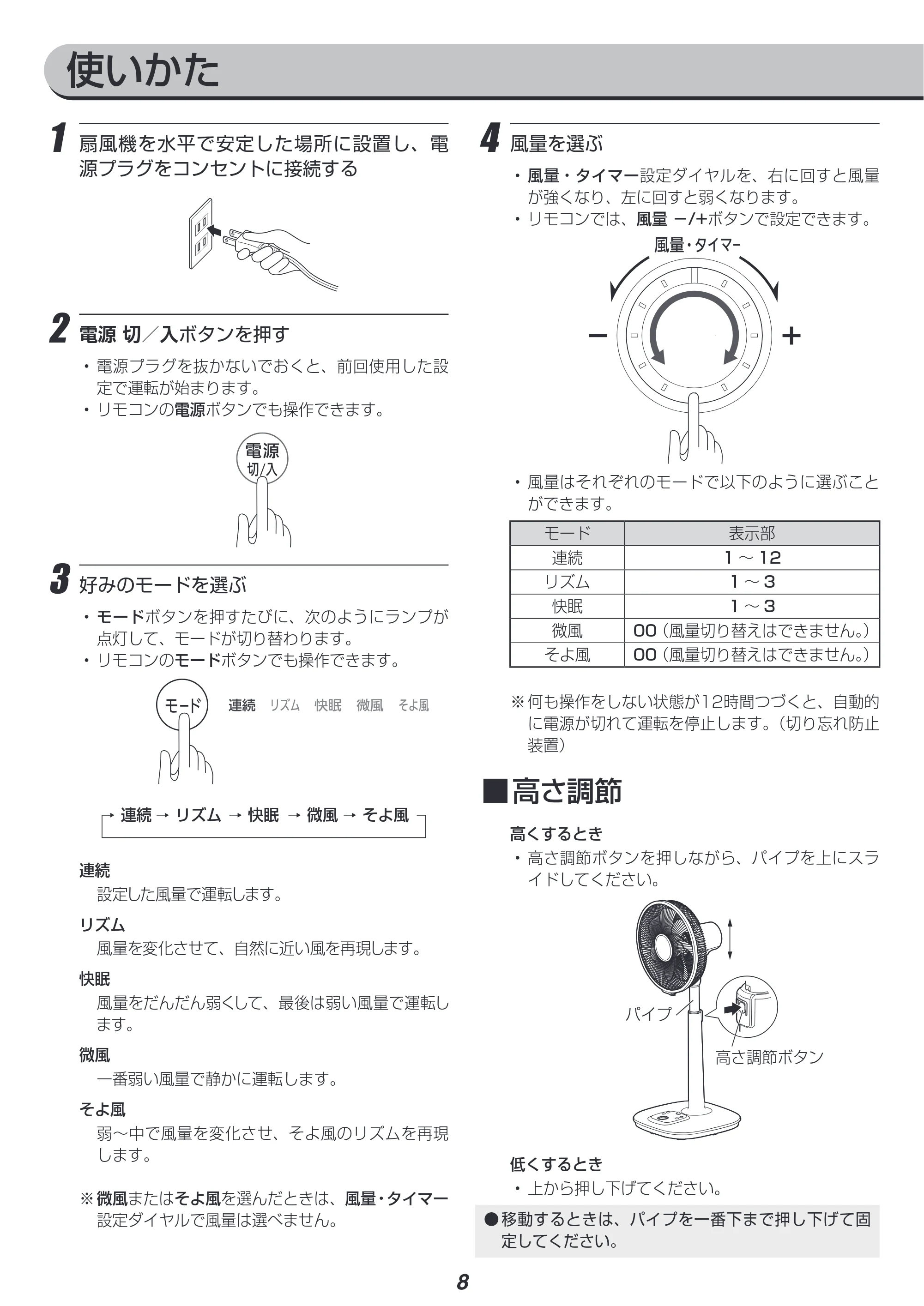 アイリスオーヤマ LFD-306H 取扱説明書 — 原本ページ — 8ページ