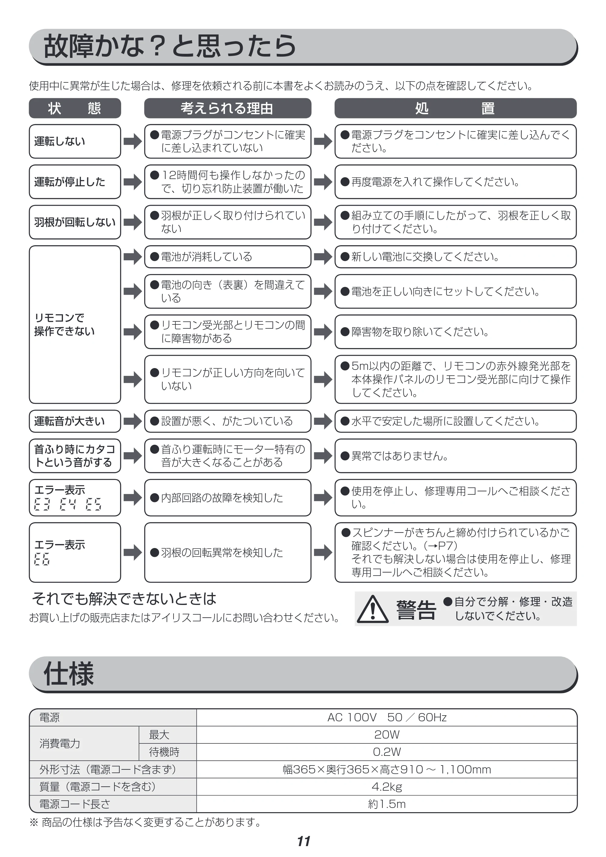 アイリスオーヤマ LFD-306H 取扱説明書 — 原本ページ — 11ページ
