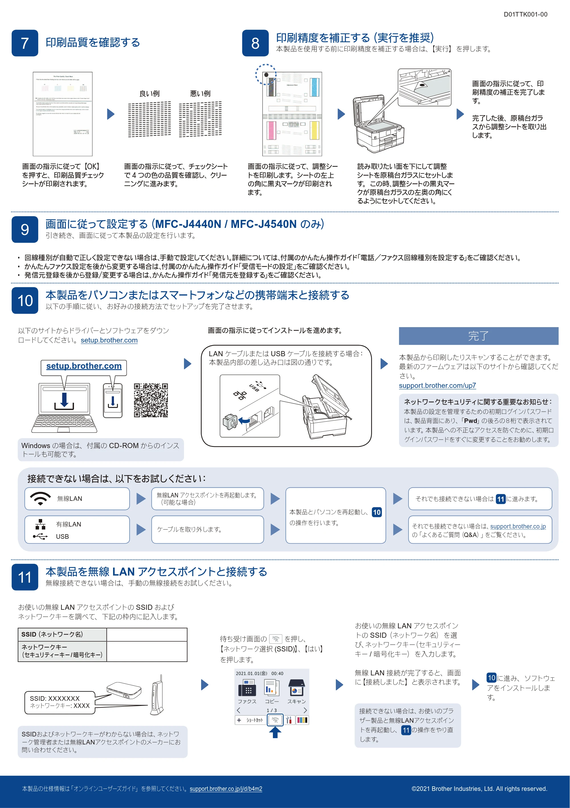 ブラザー DCP-J4140N / MFC-J4440N / MFC-J4540N かんたん設置ガイド — 原本ページ — 2ページ