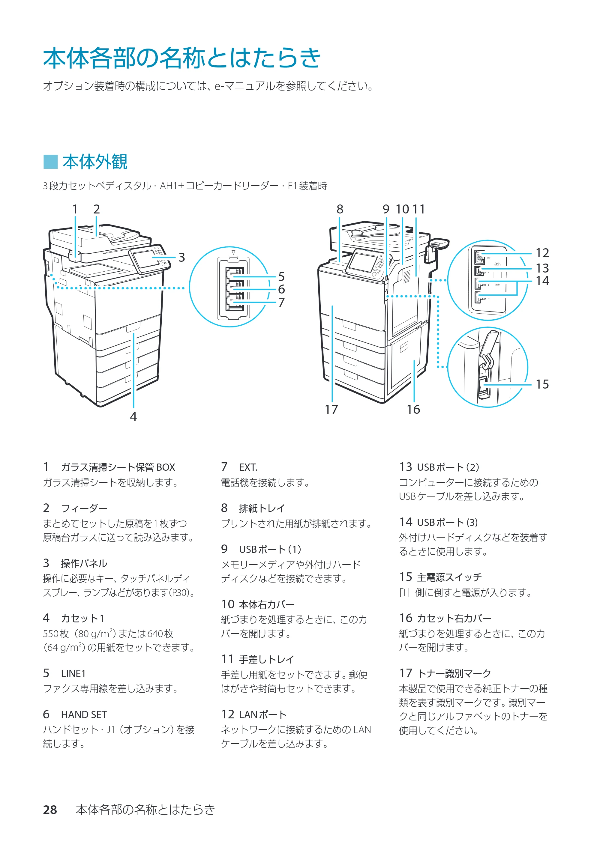キヤノン imageRUNNER ADVANCE C350F スタートアップとメンテナンス 2014年10月17日更新(PDF:10.46MB) — 本体各部の名称とはたらき — 原本ページ — 30ページ