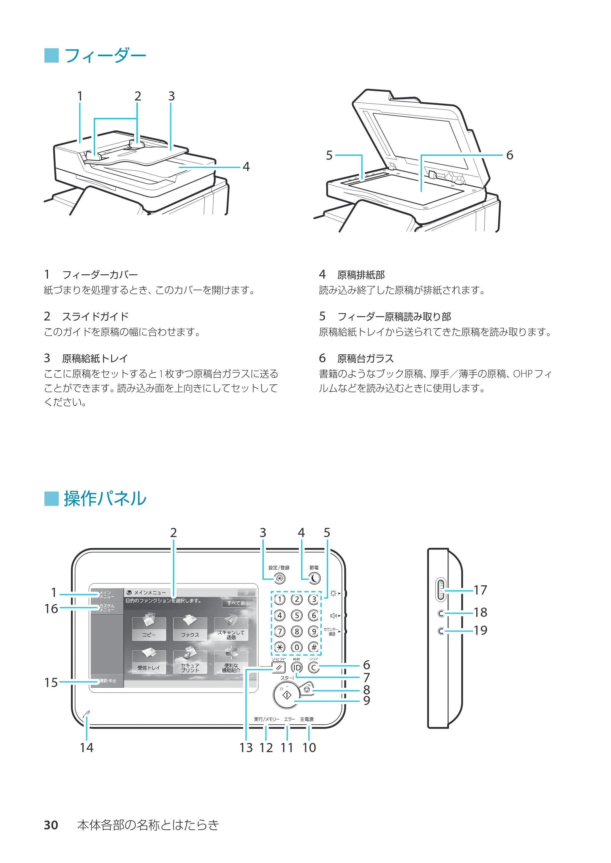 キヤノン imageRUNNER ADVANCE C350F スタートアップとメンテナンス 2014年10月17日更新（PDF：10.46MB） — フィーダー — 原本ページ — 32ページ