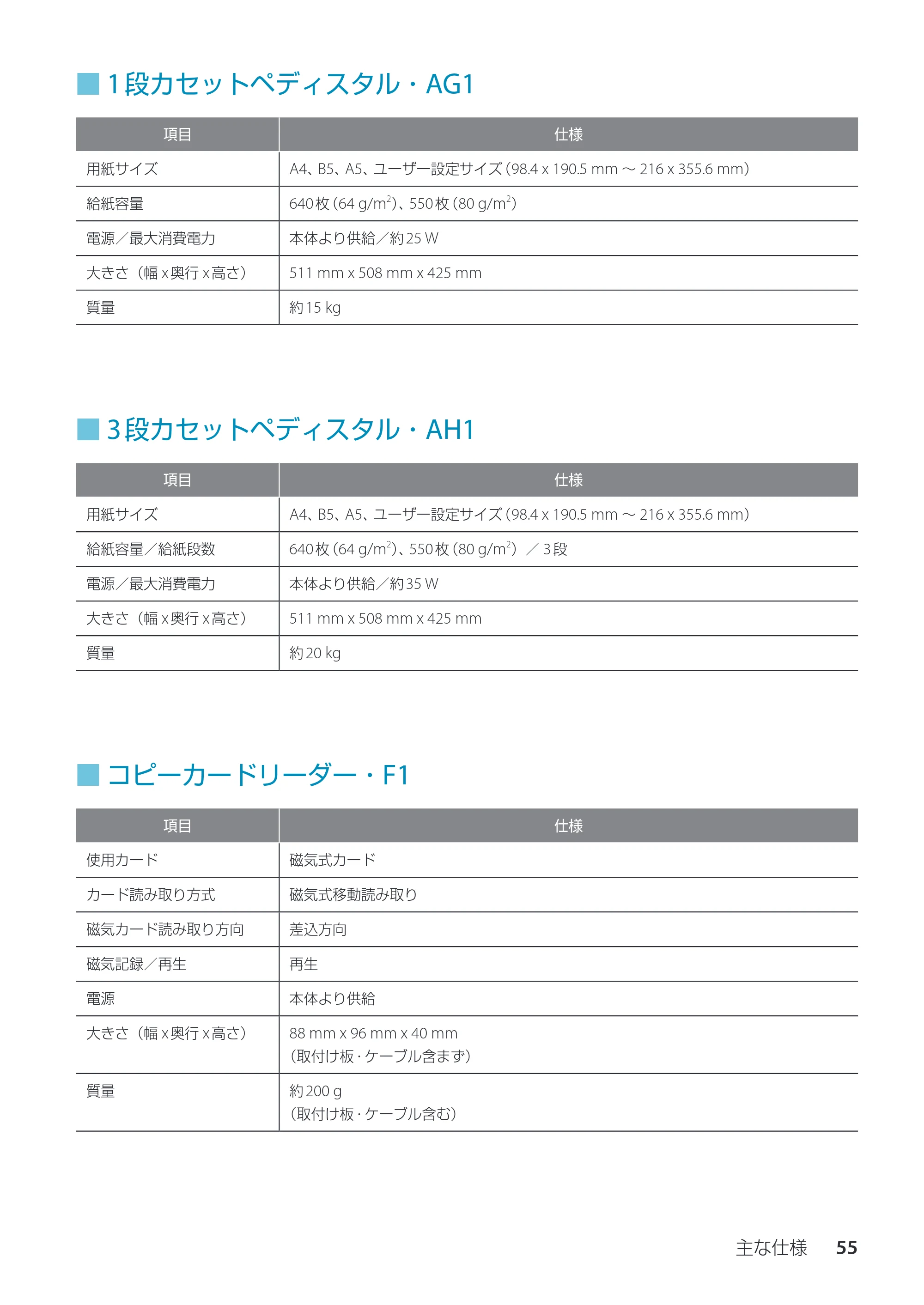 キヤノン imageRUNNER ADVANCE C350F スタートアップとメンテナンス 2014年10月17日更新（PDF：10.46MB） — 1段カセットペディスタル・AG1 — 原本ページ — 57ページ