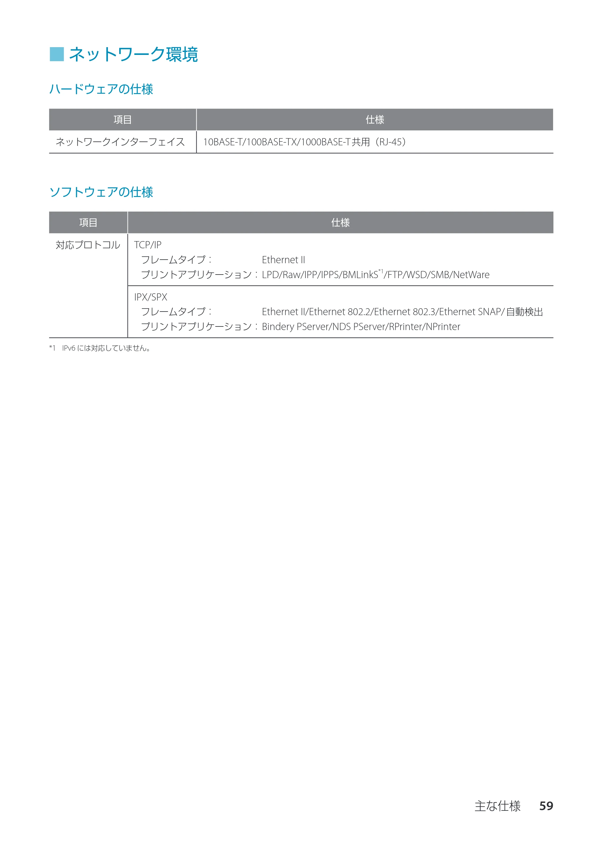 キヤノン imageRUNNER ADVANCE C350F スタートアップとメンテナンス 2014年10月17日更新（PDF：10.46MB） — ネットワーク環境 — 原本ページ — 61ページ