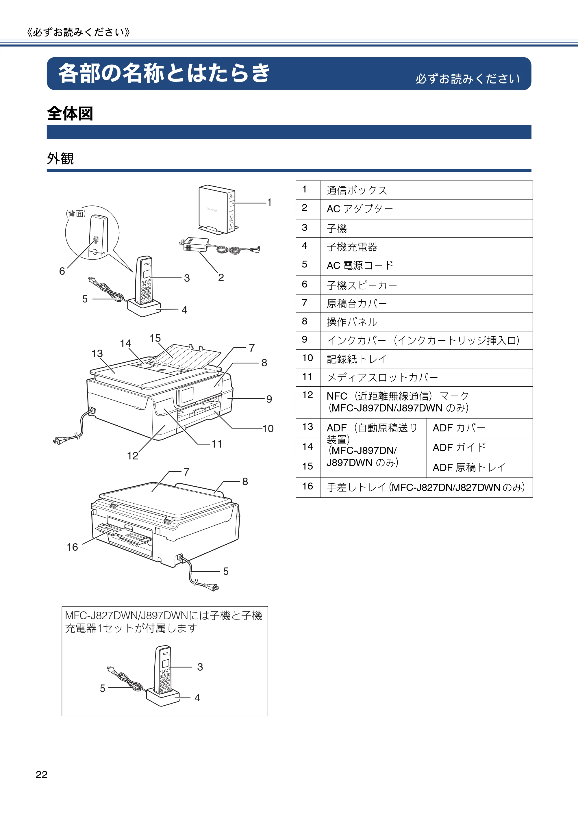 ブラザー MFC-J827DN / MFC-J827DWN / MFC-J897DN / MFC-J897DWN ユーザーズガイド ～基本編～ — 各部の名称とはたらき — 原本ページ — 22ページ