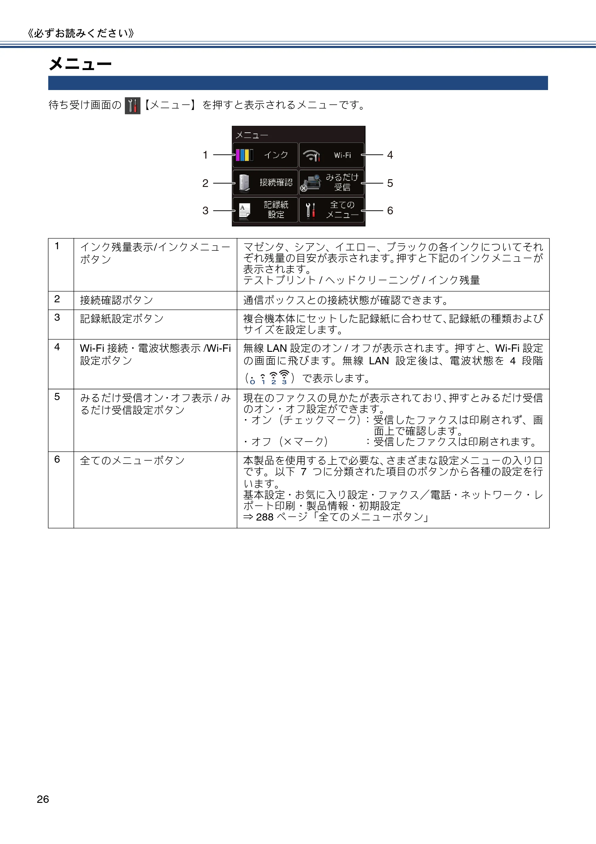 ブラザー MFC-J827DN / MFC-J827DWN / MFC-J897DN / MFC-J897DWN ユーザーズガイド ～基本編～ — メニュー — 原本ページ — 26ページ