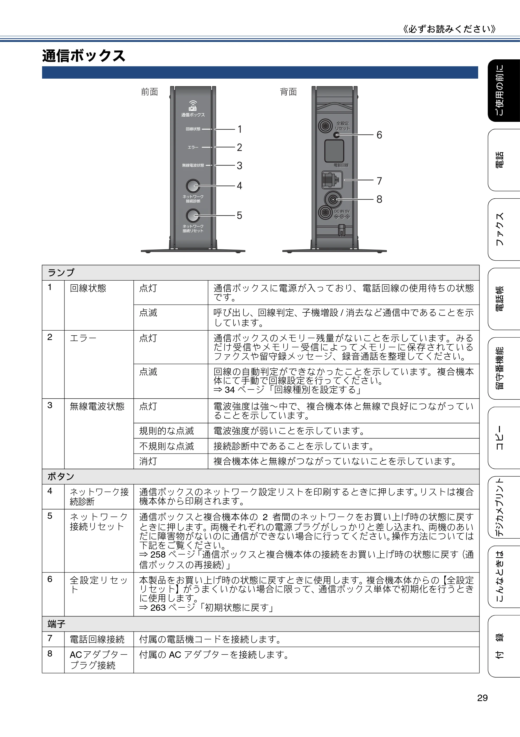 ブラザー MFC-J827DN / MFC-J827DWN / MFC-J897DN / MFC-J897DWN ユーザーズガイド ～基本編～ — 通信ボックス — 原本ページ — 29ページ