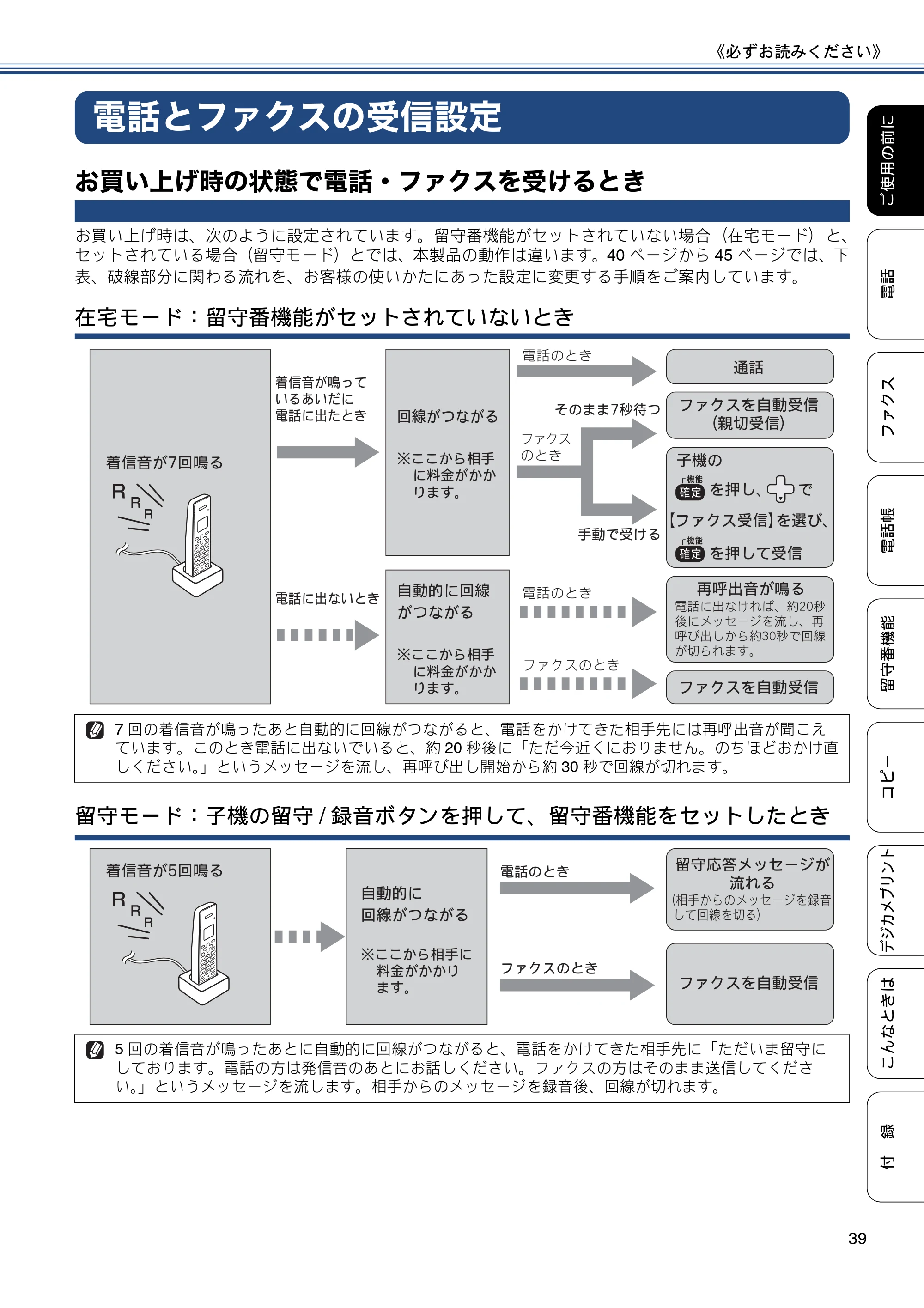 ブラザー MFC-J827DN / MFC-J827DWN / MFC-J897DN / MFC-J897DWN ユーザーズガイド ～基本編～ — 電話とファクスの受信設定 — 原本ページ — 39ページ