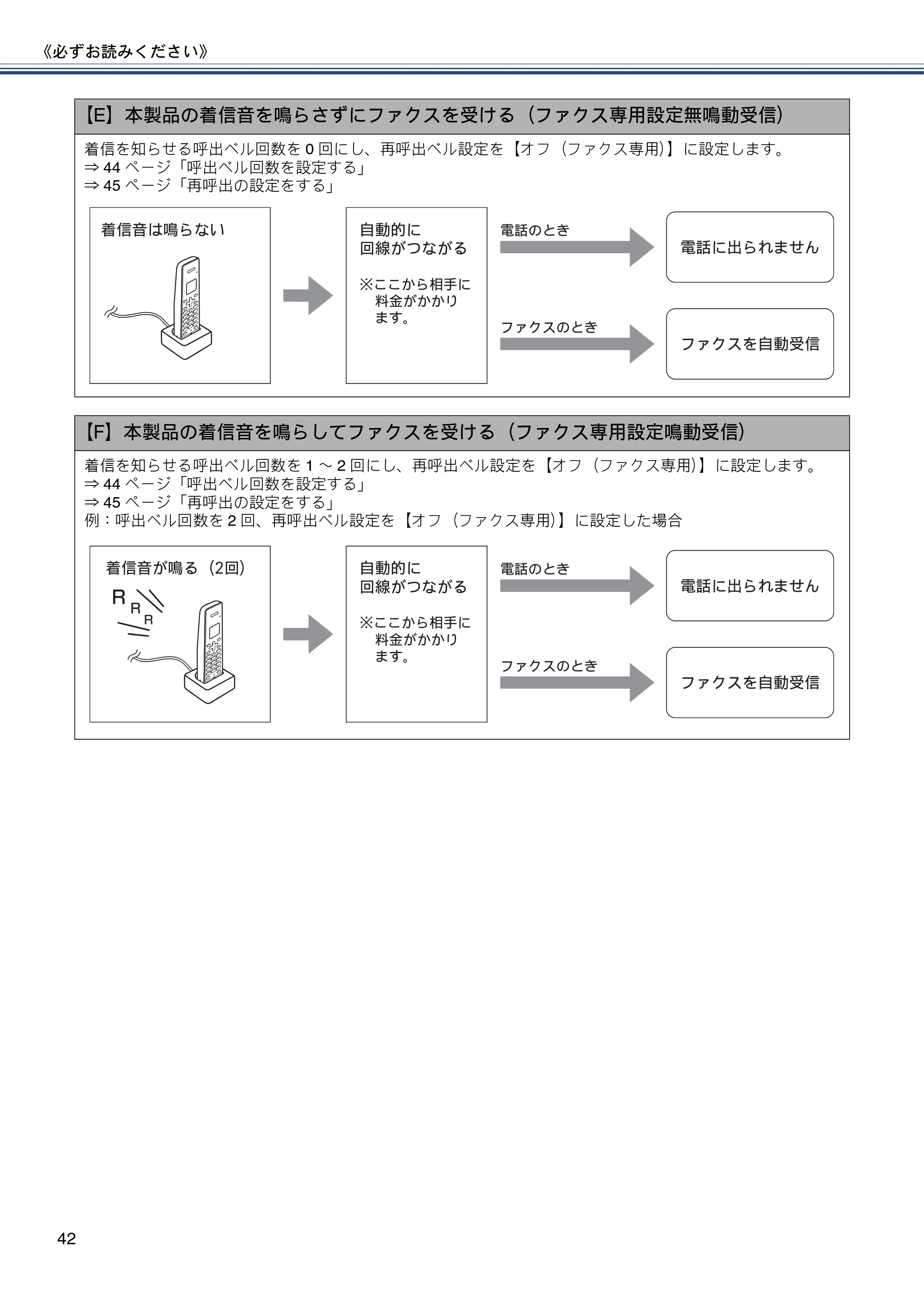 ブラザー MFC-J827DN / MFC-J827DWN / MFC-J897DN / MFC-J897DWN ユーザーズガイド ～基本編～ — 原本ページ — 42ページ