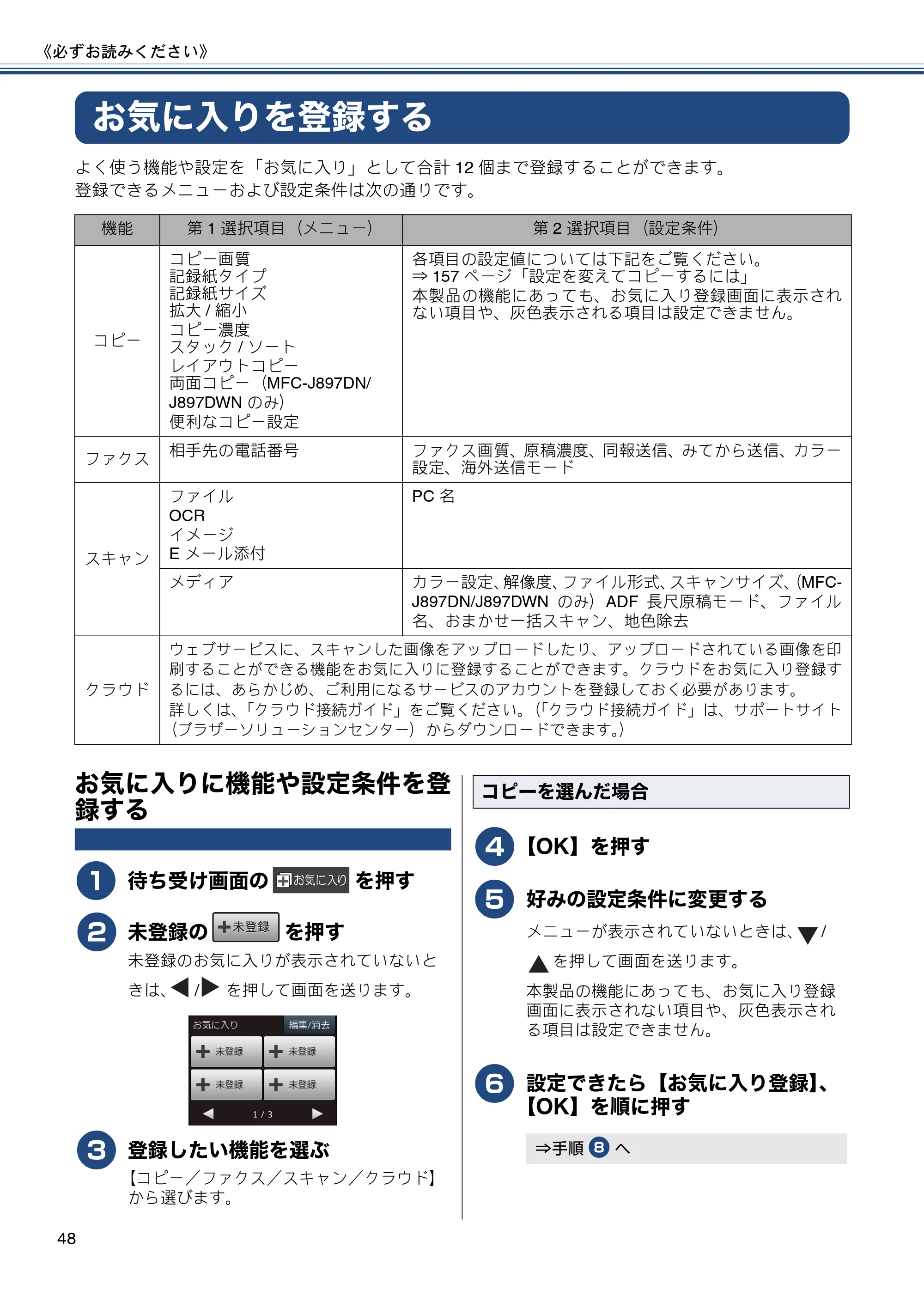 ブラザー MFC-J827DN / MFC-J827DWN / MFC-J897DN / MFC-J897DWN ユーザーズガイド ～基本編～ — お気に入りを登録する — 原本ページ — 48ページ