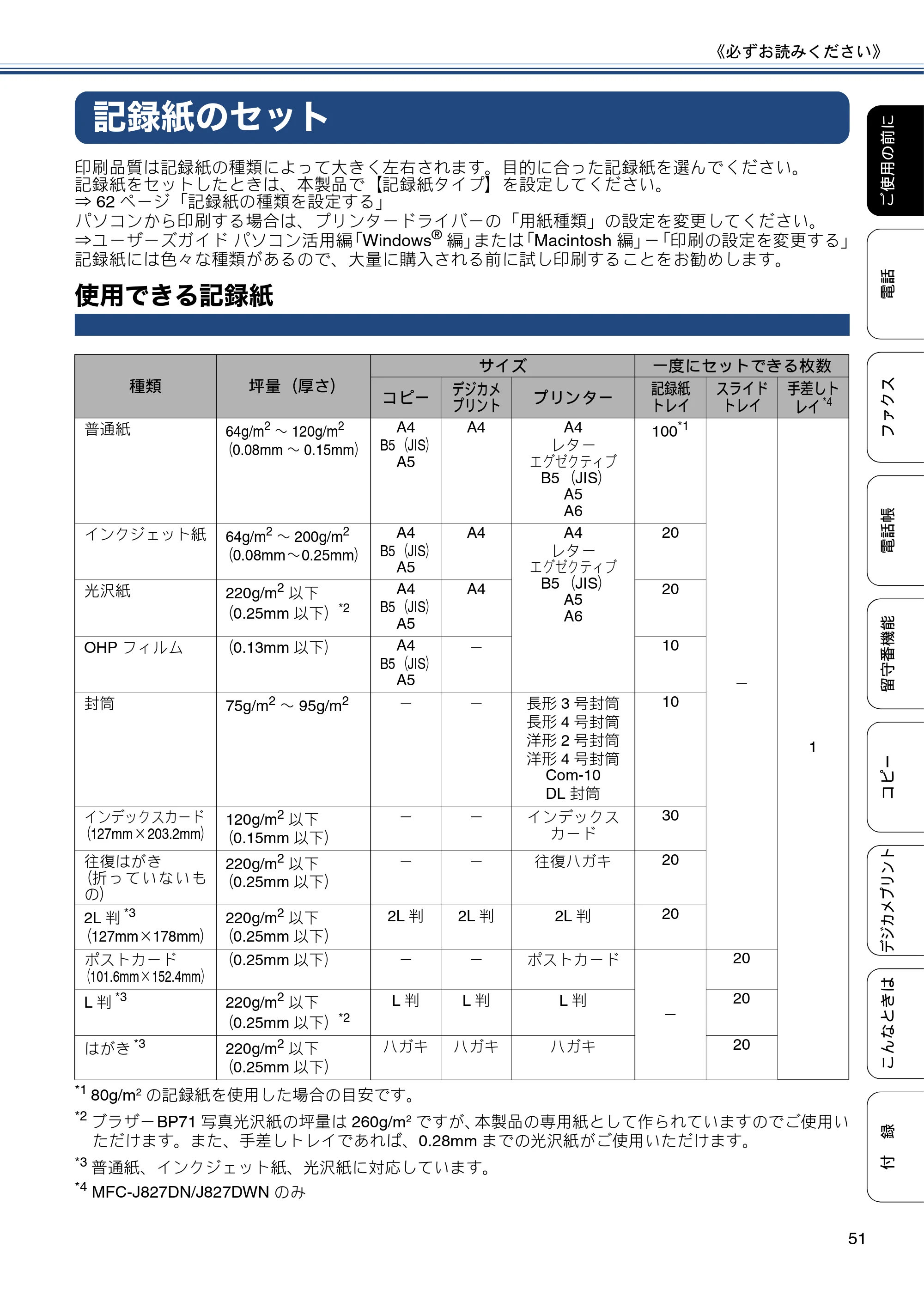 ブラザー MFC-J827DN / MFC-J827DWN / MFC-J897DN / MFC-J897DWN ユーザーズガイド ～基本編～ — 記録紙のセット — 原本ページ — 51ページ