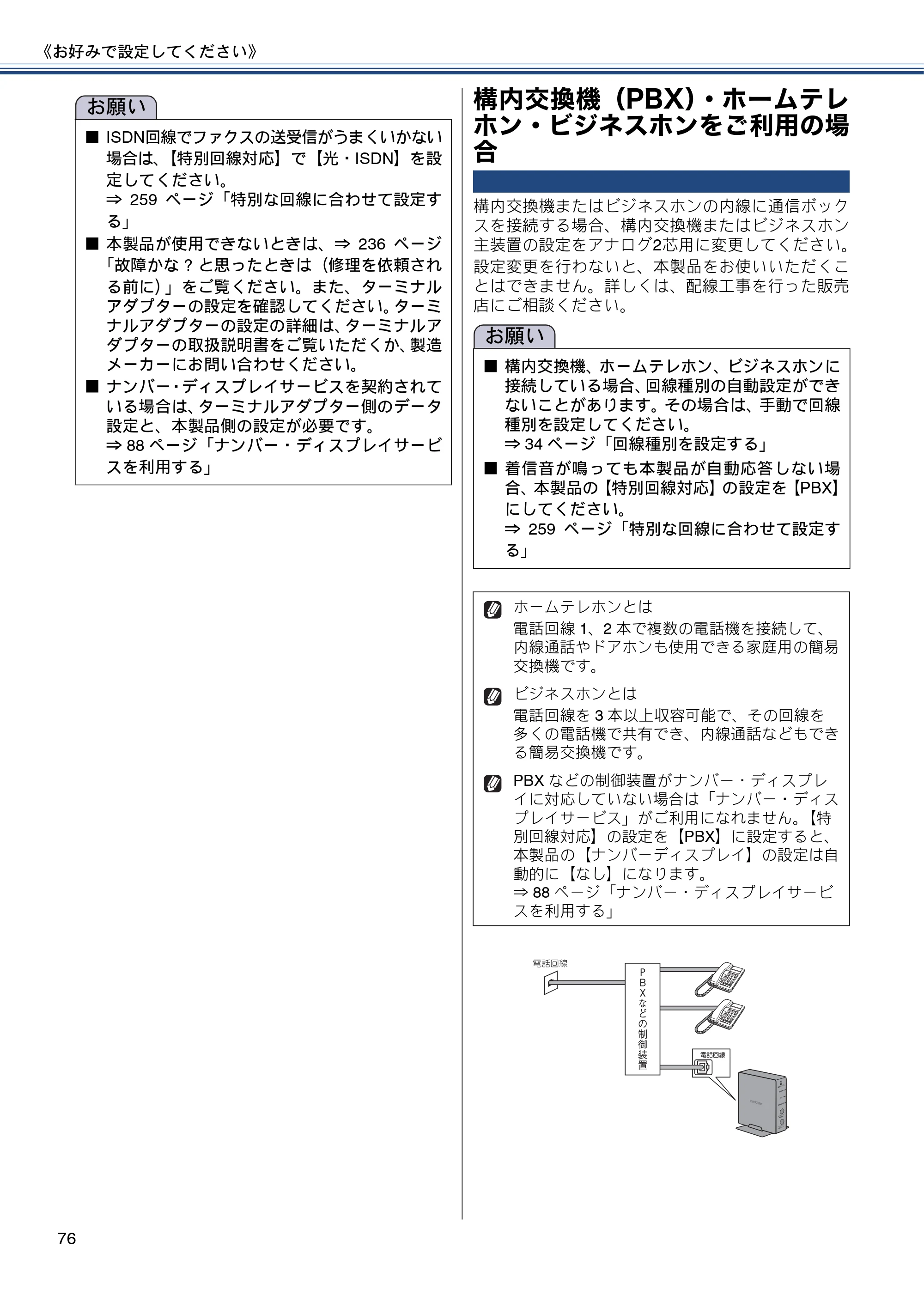 ブラザー MFC-J827DN / MFC-J827DWN / MFC-J897DN / MFC-J897DWN ユーザーズガイド ～基本編～ — 構内交換機（PBX）・ホームテレホン・ビジネスホンをご利用の場合 — 原本ページ — 76ページ