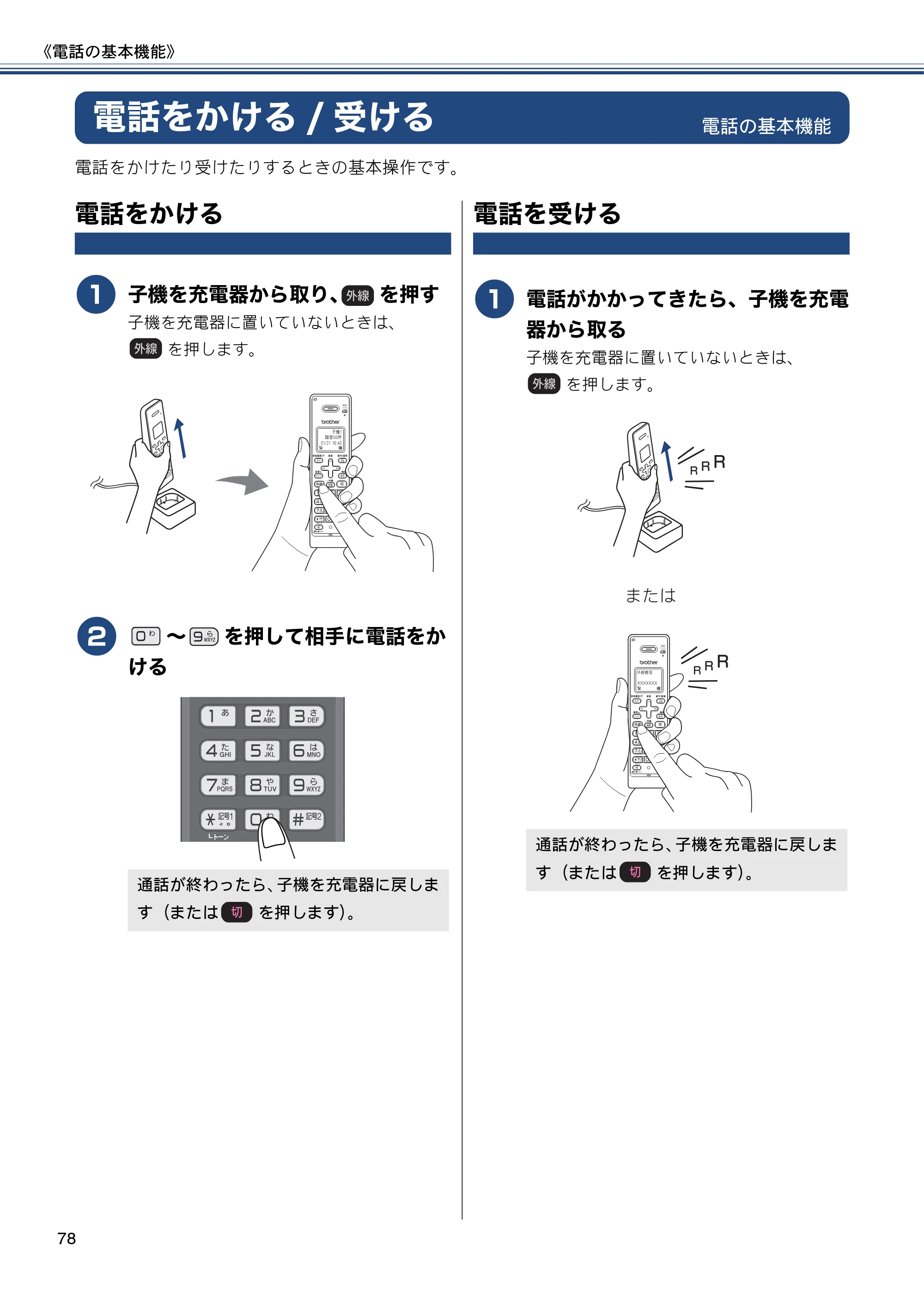 ブラザー MFC-J827DN / MFC-J827DWN / MFC-J897DN / MFC-J897DWN ユーザーズガイド ～基本編～ — 電話をかける/受ける — 原本ページ — 78ページ
