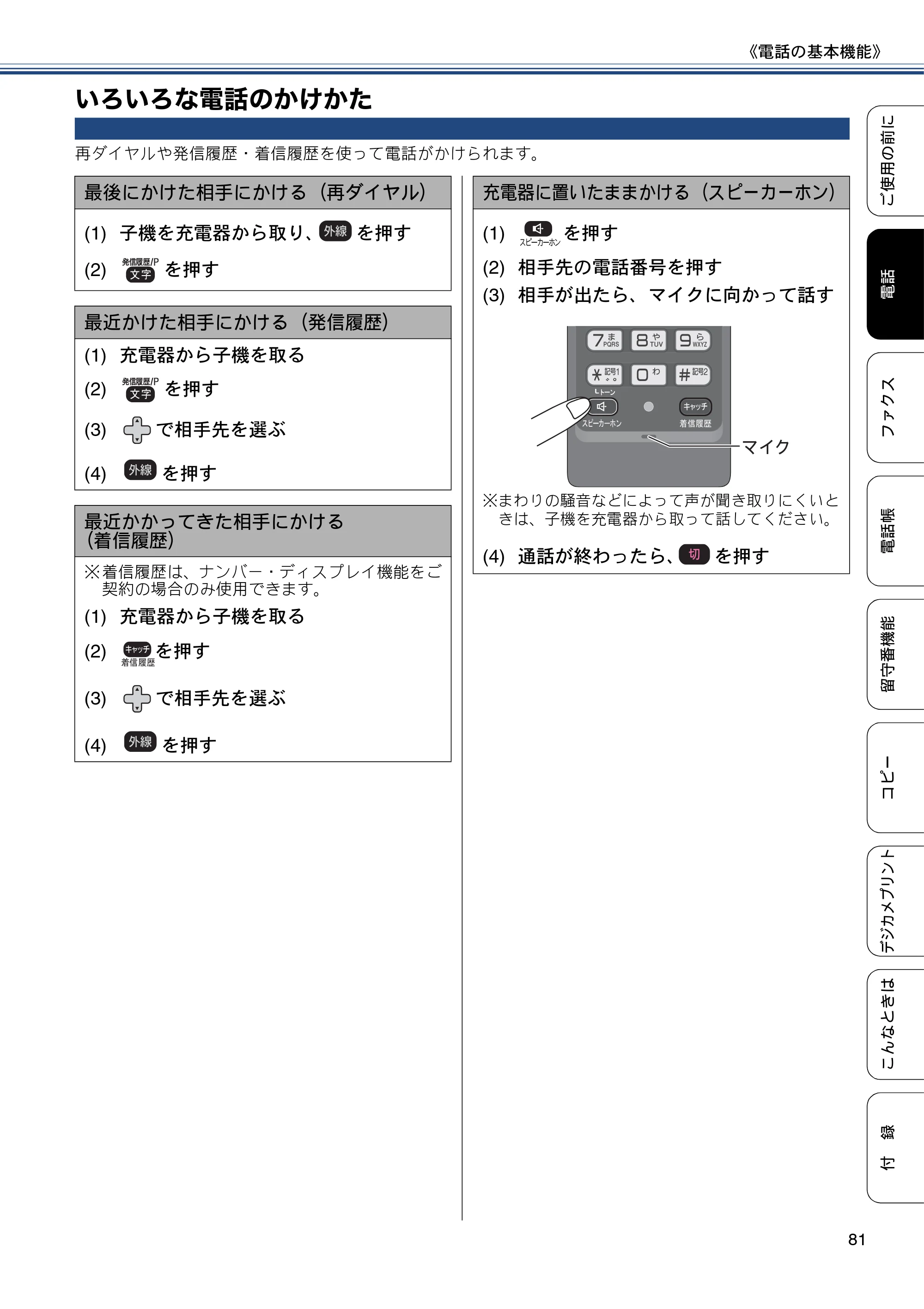 ブラザー MFC-J827DN / MFC-J827DWN / MFC-J897DN / MFC-J897DWN ユーザーズガイド ～基本編～ — いろいろな電話のかけかた — 原本ページ — 81ページ