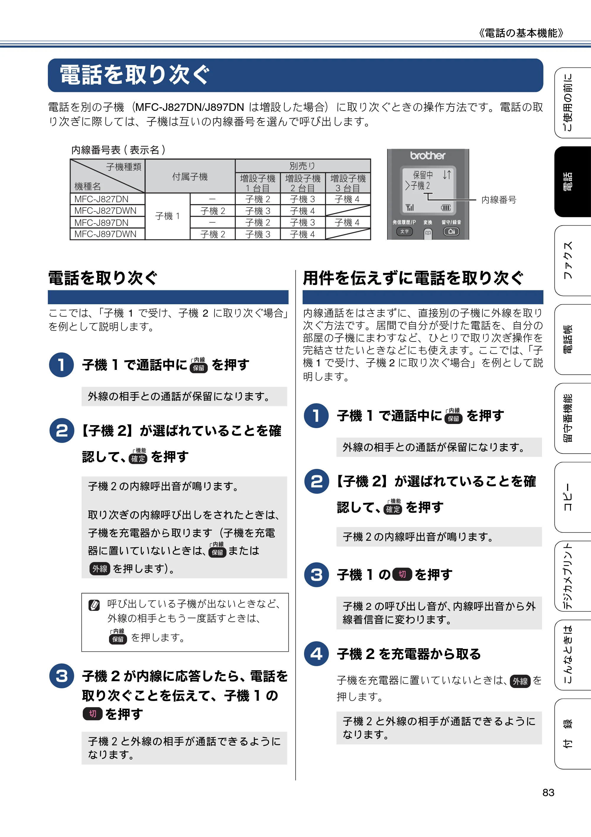 ブラザー MFC-J827DN / MFC-J827DWN / MFC-J897DN / MFC-J897DWN ユーザーズガイド ～基本編～ — 電話を取り次ぐ — 原本ページ — 83ページ