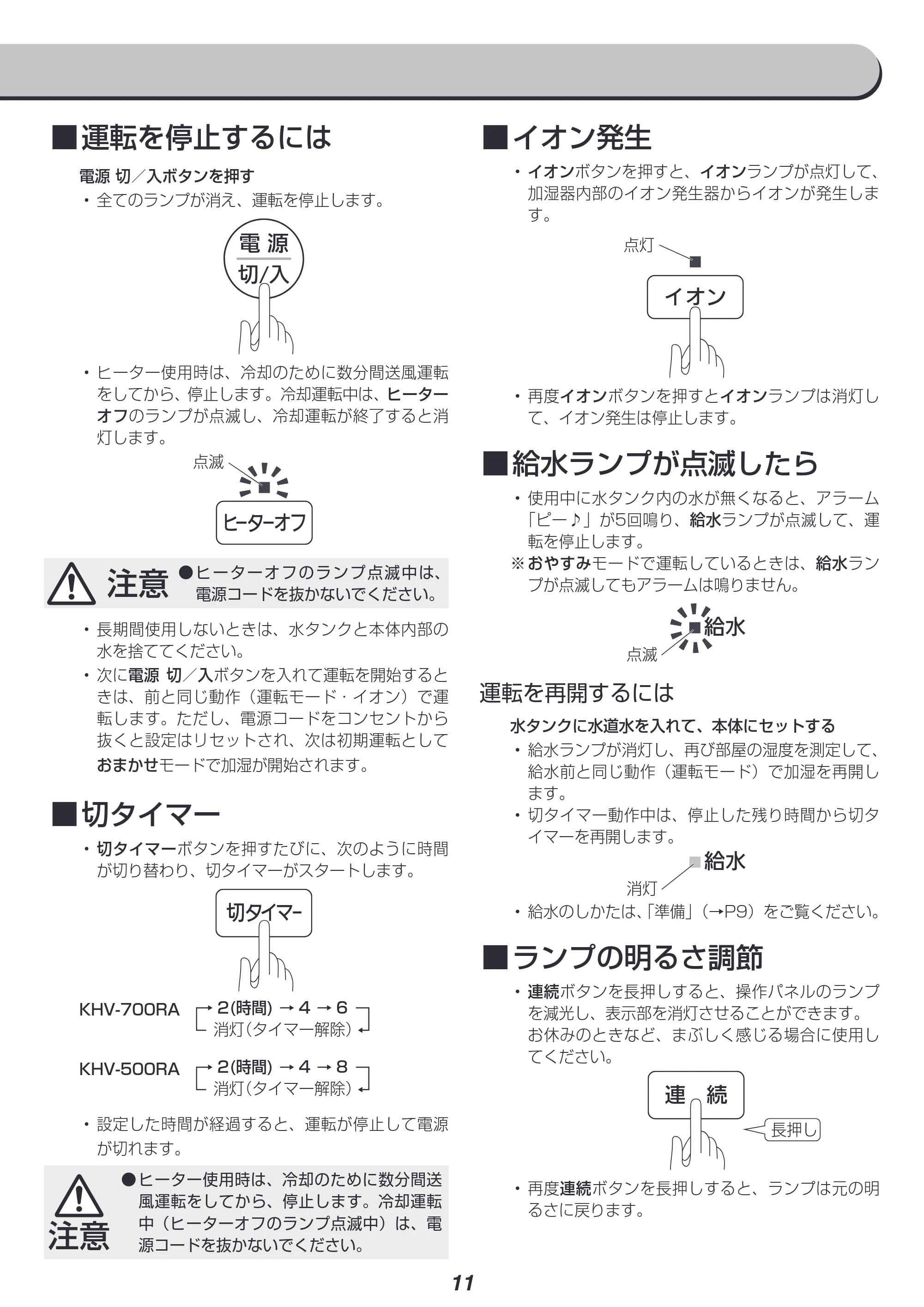 アイリスオーヤマ KHV-500RA 取扱説明書 — 原本ページ — 11ページ