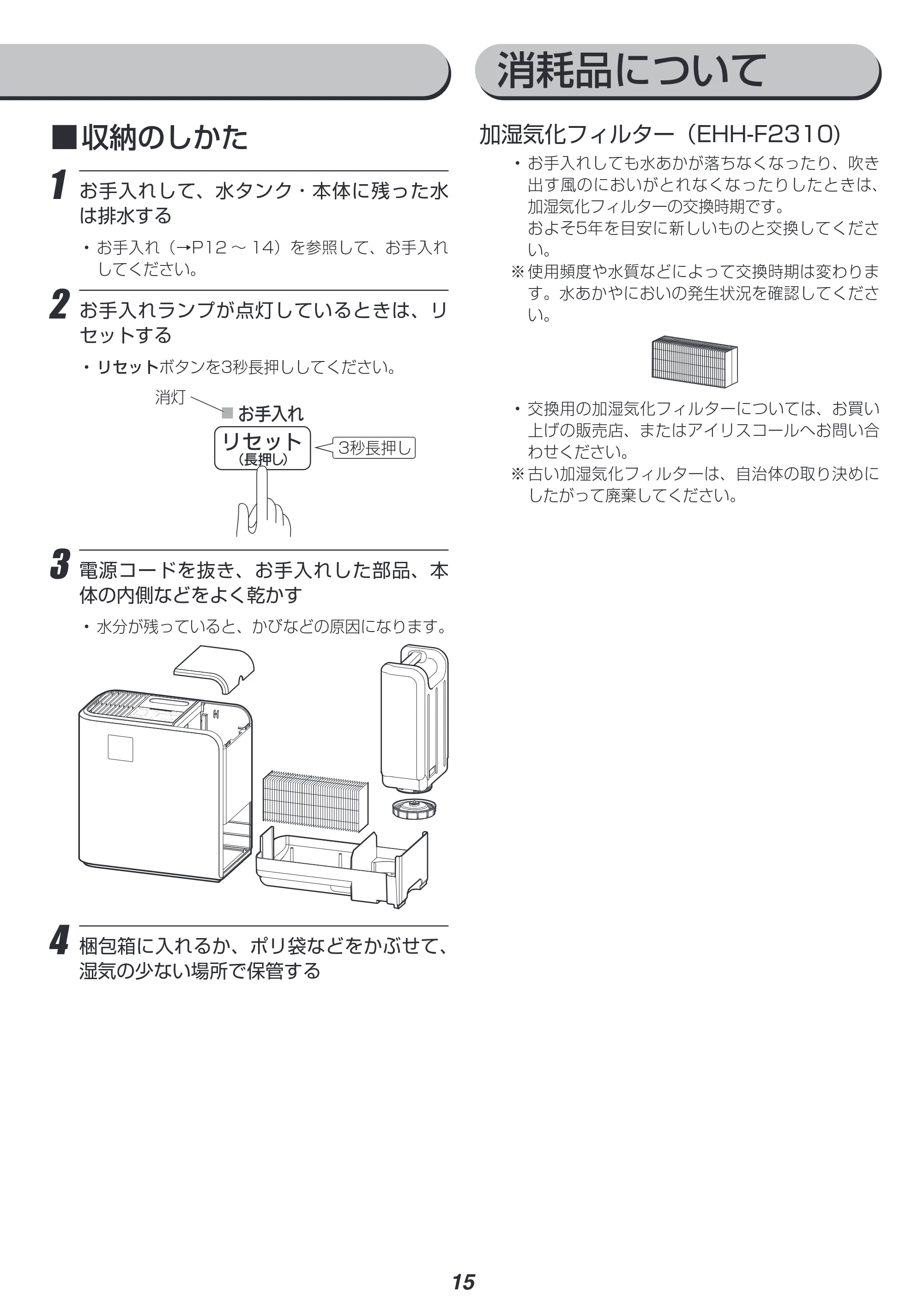 アイリスオーヤマ KHV-500RA 取扱説明書 — 原本ページ — 15ページ