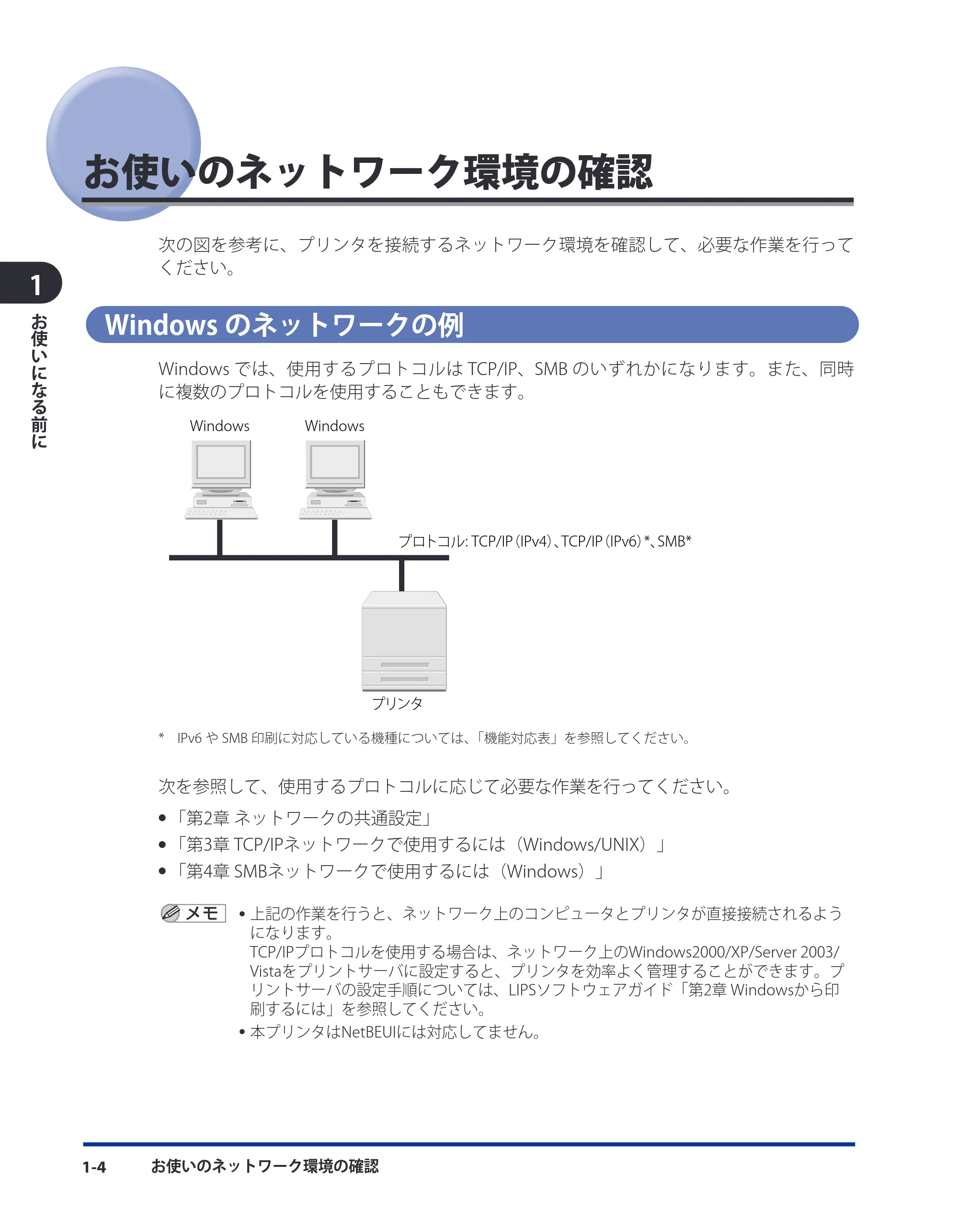 キヤノン LBP3980 ネットワークガイド／本編 2008年8月4日更新 （PDF形式／6.44Mバイト） — お使いのネットワーク環境の確認 — 原本ページ — 15ページ
