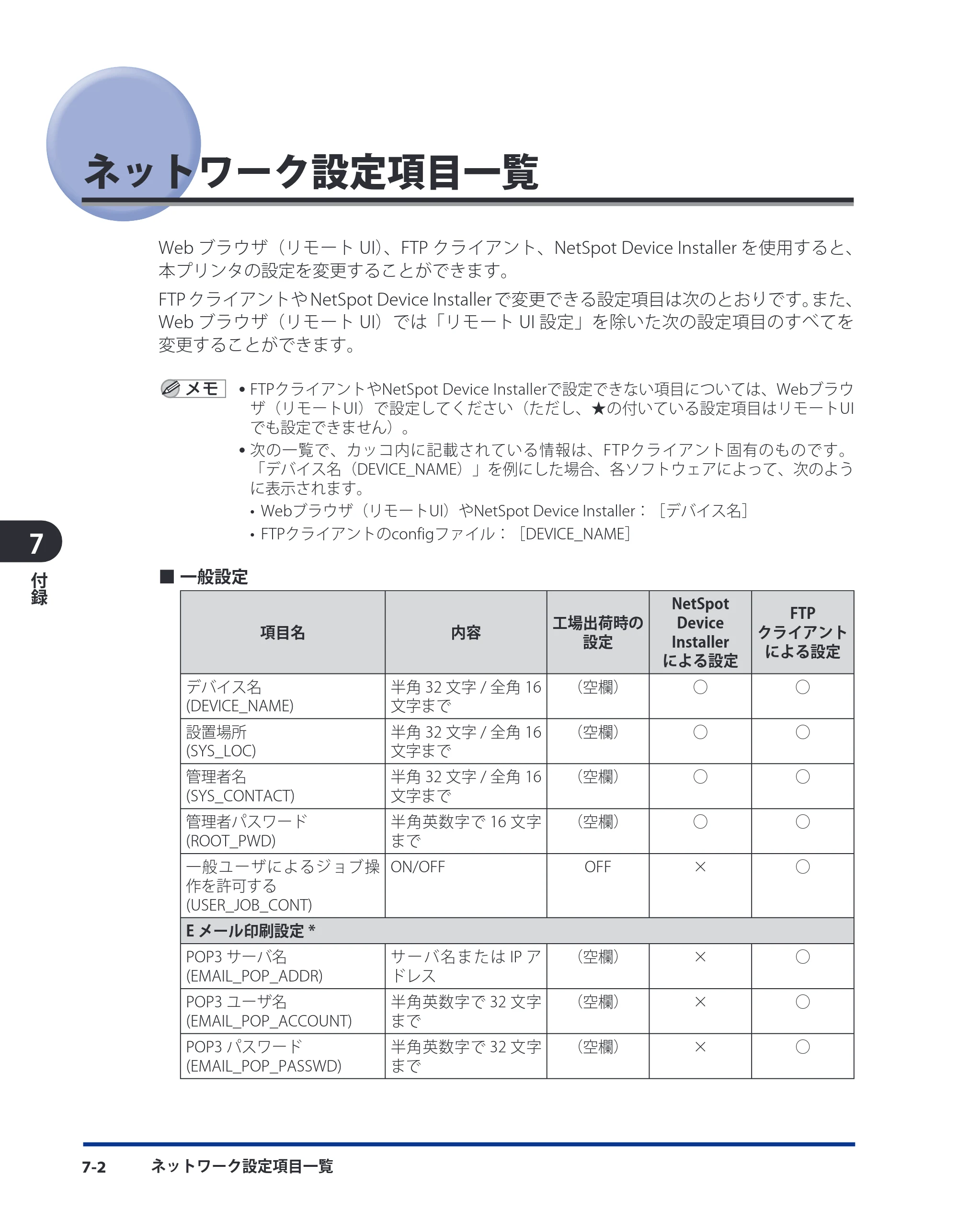 キヤノン LBP3980 ネットワークガイド／本編 2008年8月4日更新 （PDF形式／6.44Mバイト） — ネットワーク設定項目一覧 — 原本ページ — 177ページ