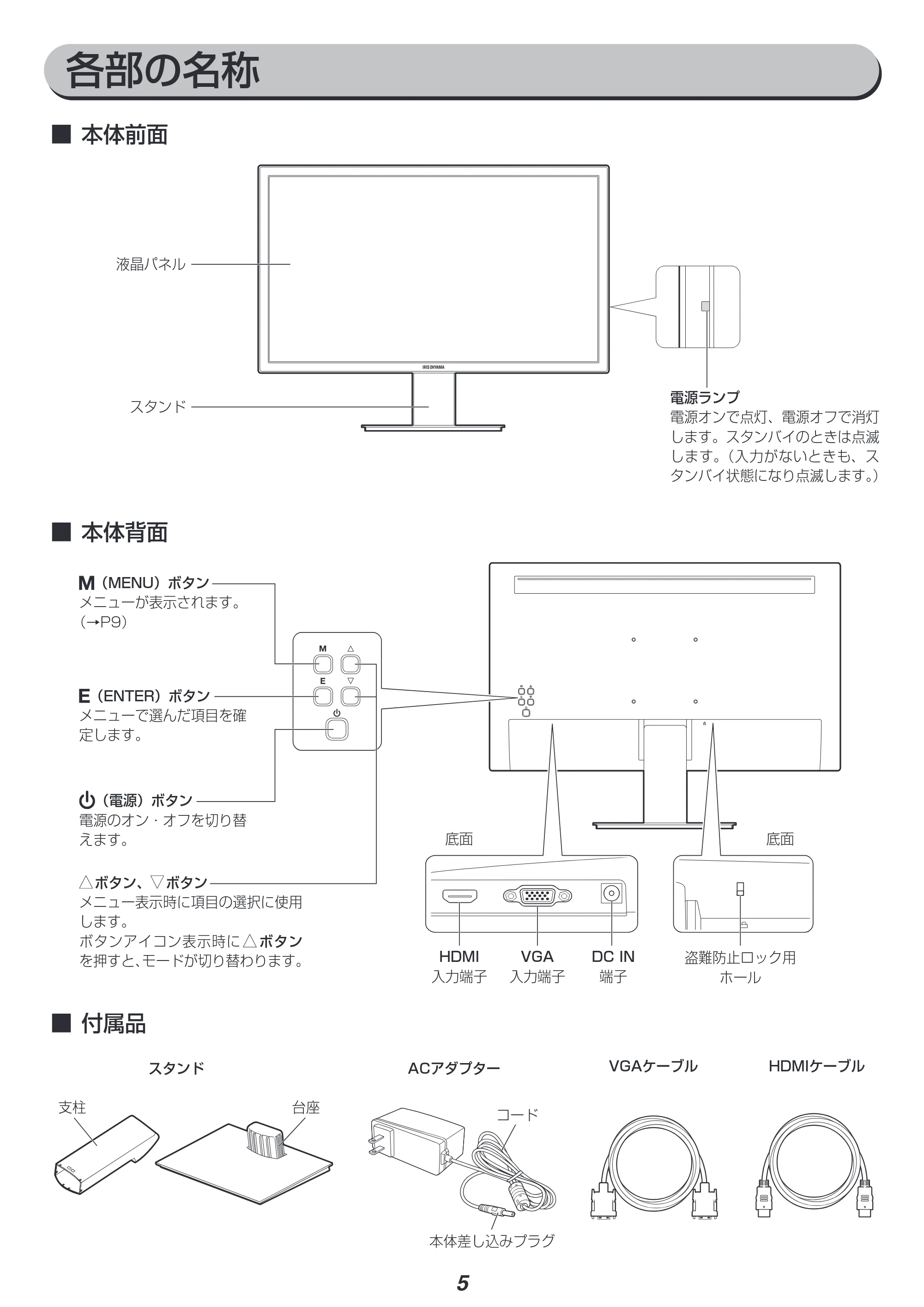 アイリスオーヤマ RLD-21AF 取扱説明書 — 原本ページ — 5ページ