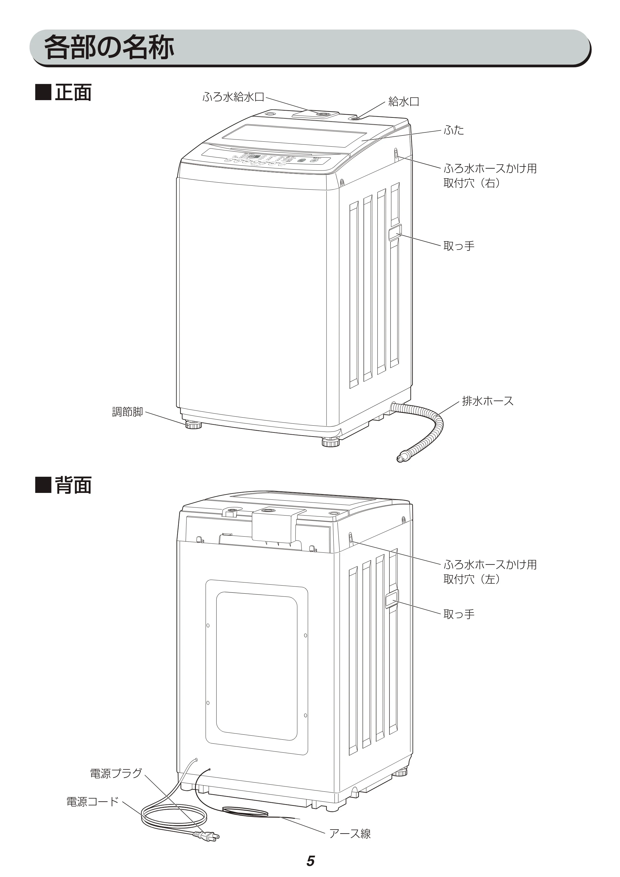 アイリスオーヤマ IAW-T701 取扱説明書 — 原本ページ — 5ページ