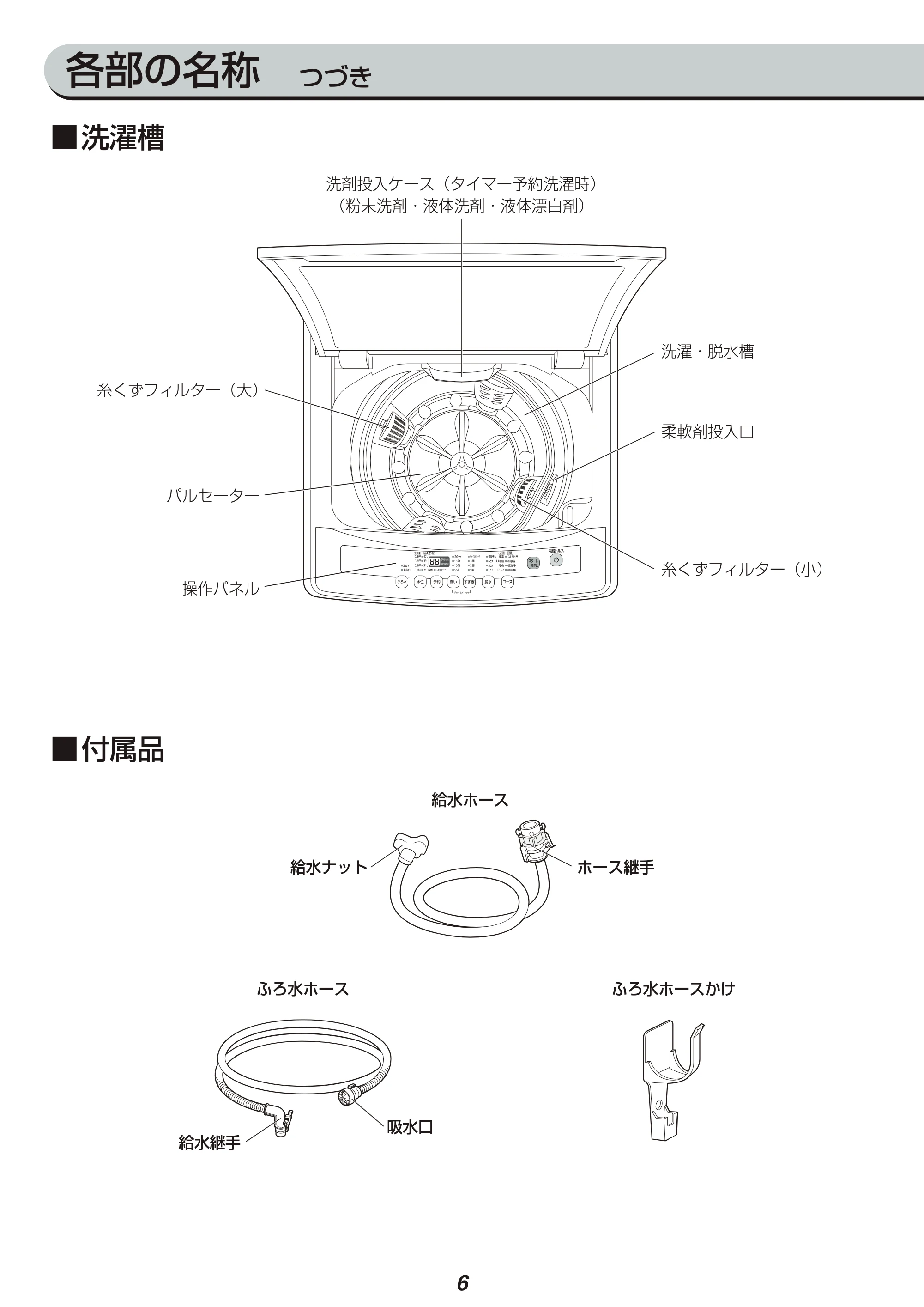 アイリスオーヤマ IAW-T701 取扱説明書 — 原本ページ — 6ページ