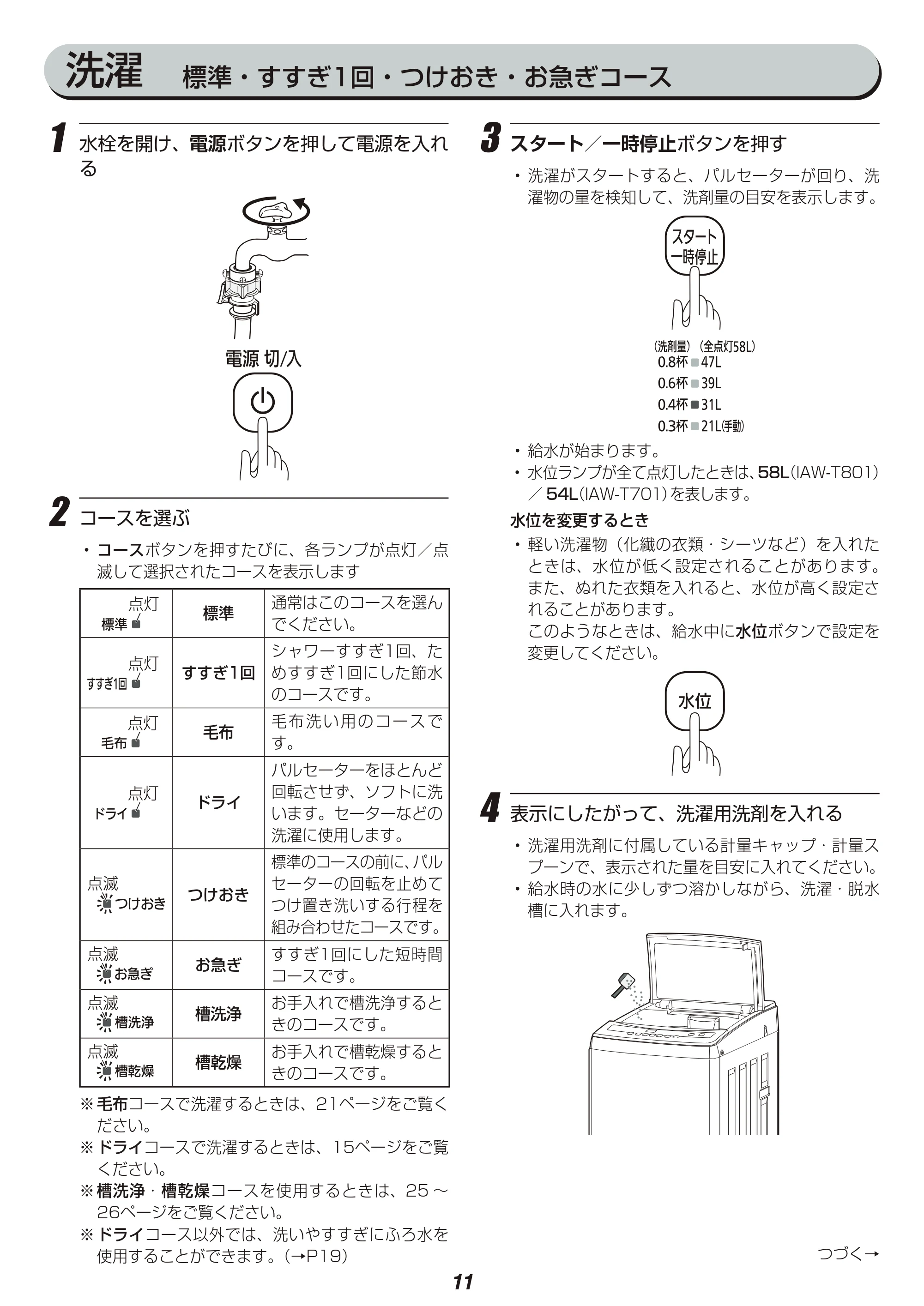 アイリスオーヤマ IAW-T701 取扱説明書 — 原本ページ — 11ページ