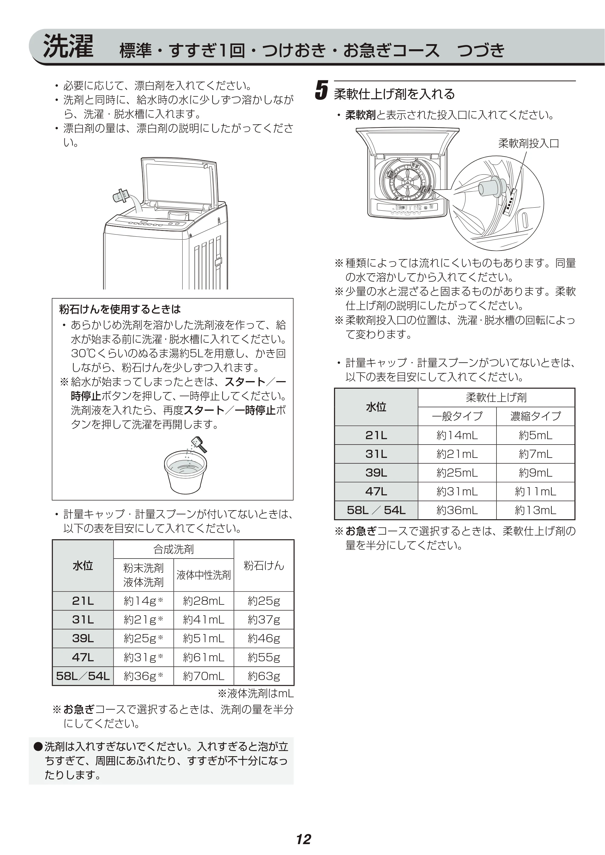 アイリスオーヤマ IAW-T701 取扱説明書 — 原本ページ — 12ページ