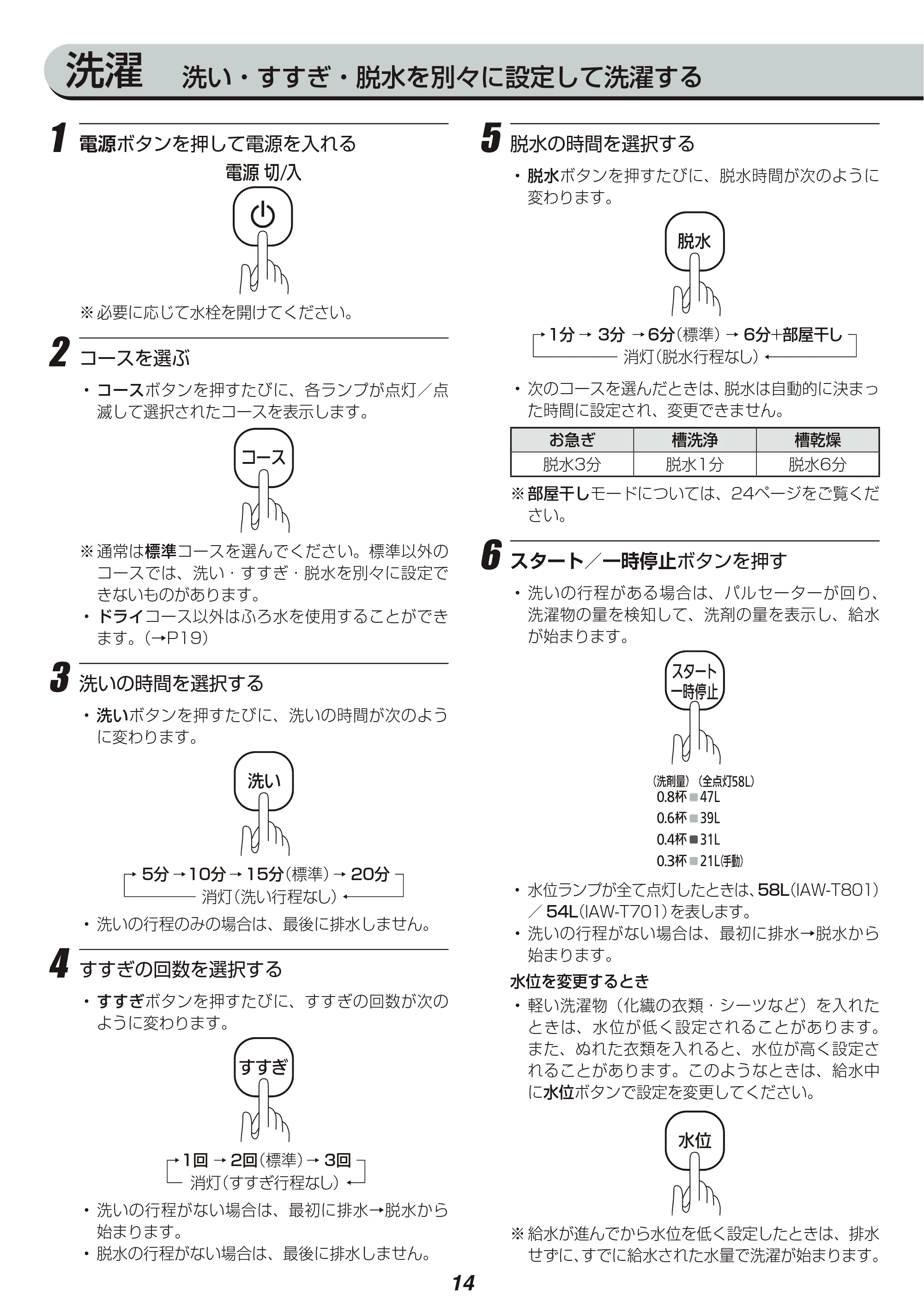 アイリスオーヤマ IAW-T701 取扱説明書 — 原本ページ — 14ページ