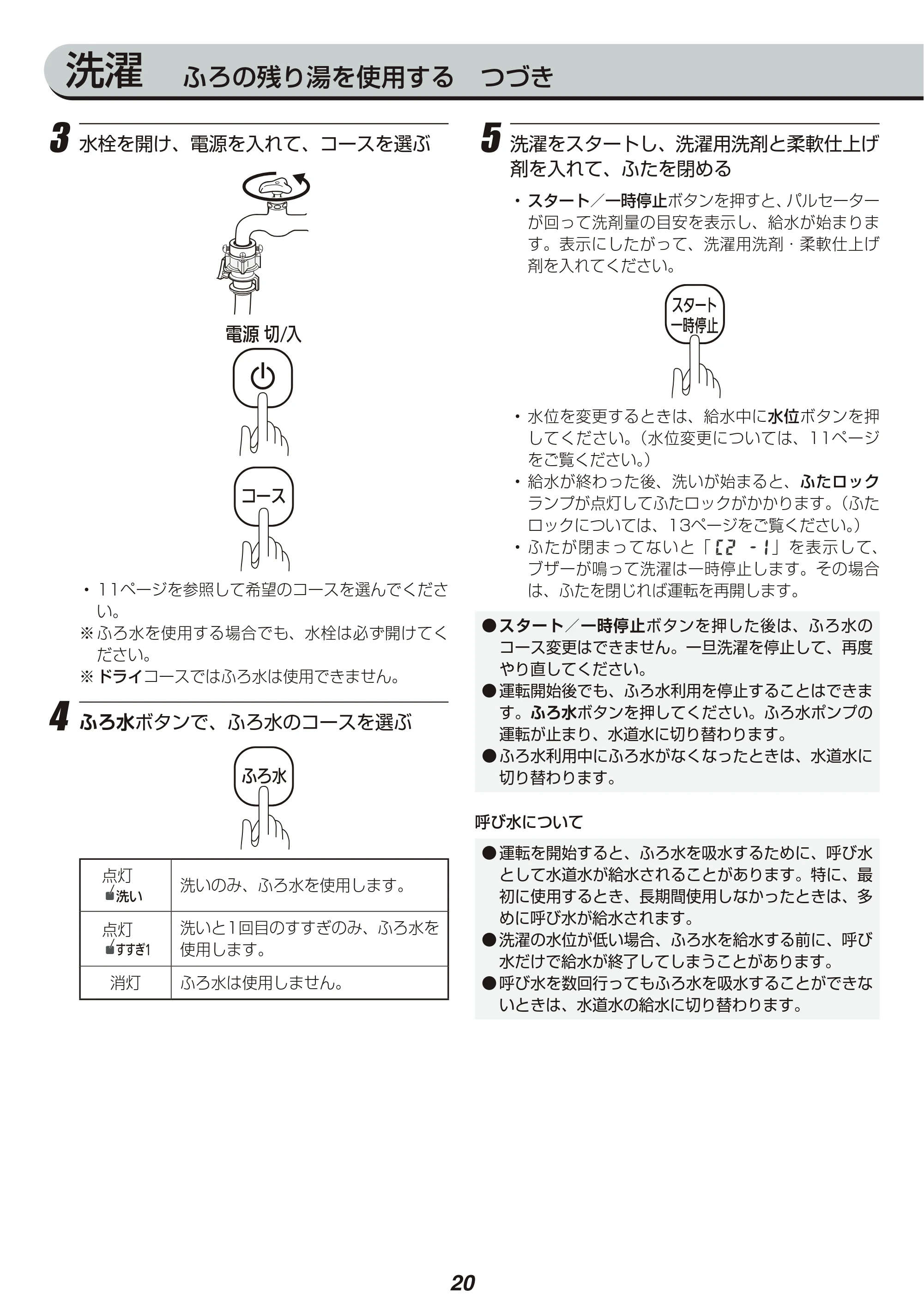 アイリスオーヤマ IAW-T701 取扱説明書 — 原本ページ — 20ページ