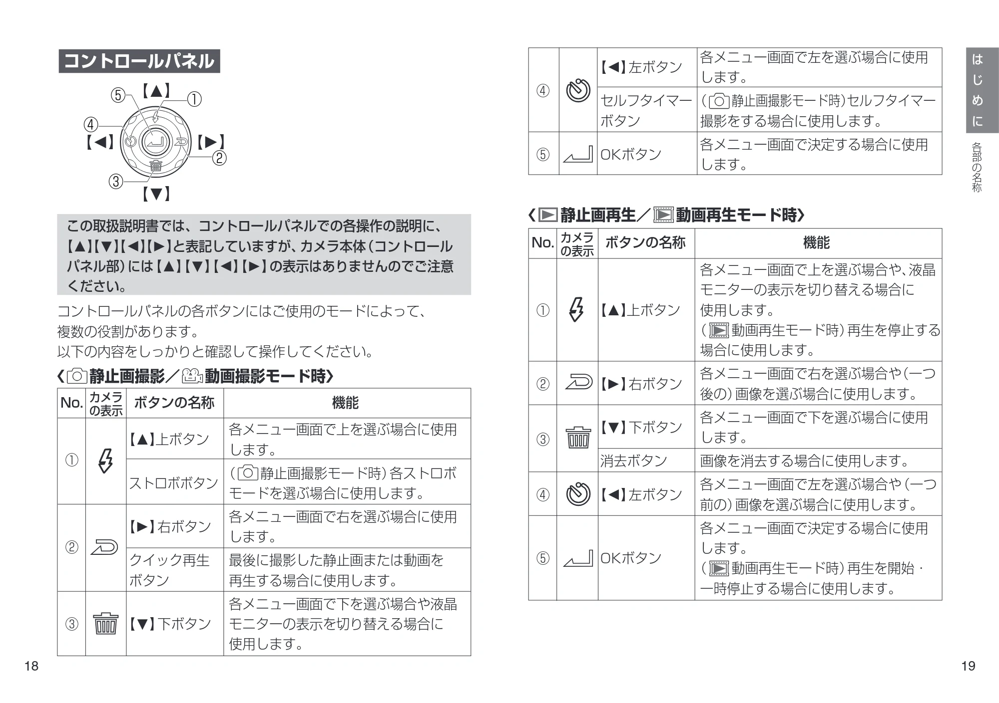 日立 HDC-901 取扱説明書 — 原本ページ — 10ページ