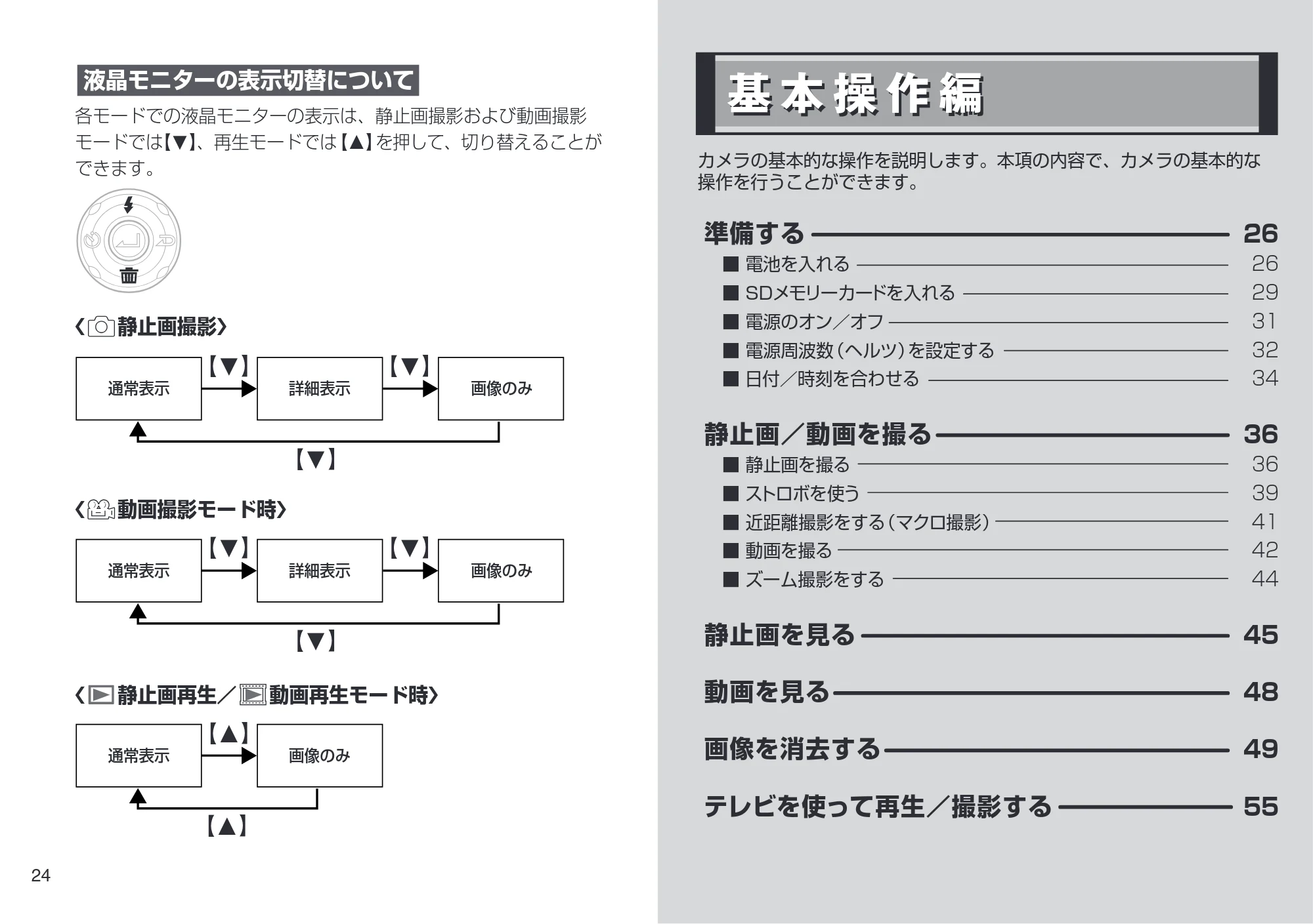 日立 HDC-901 取扱説明書 — 基本操作編 — 原本ページ — 13ページ